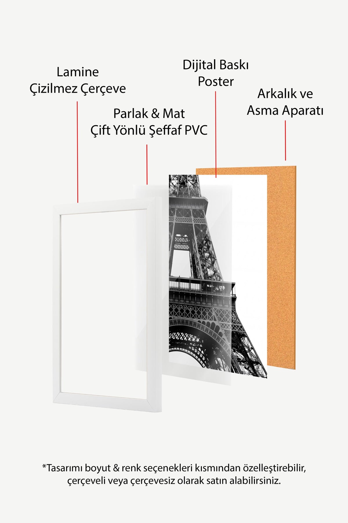 Eiffel Kulesi Detayları Poster – Beyaz Çerçeveli Tablo