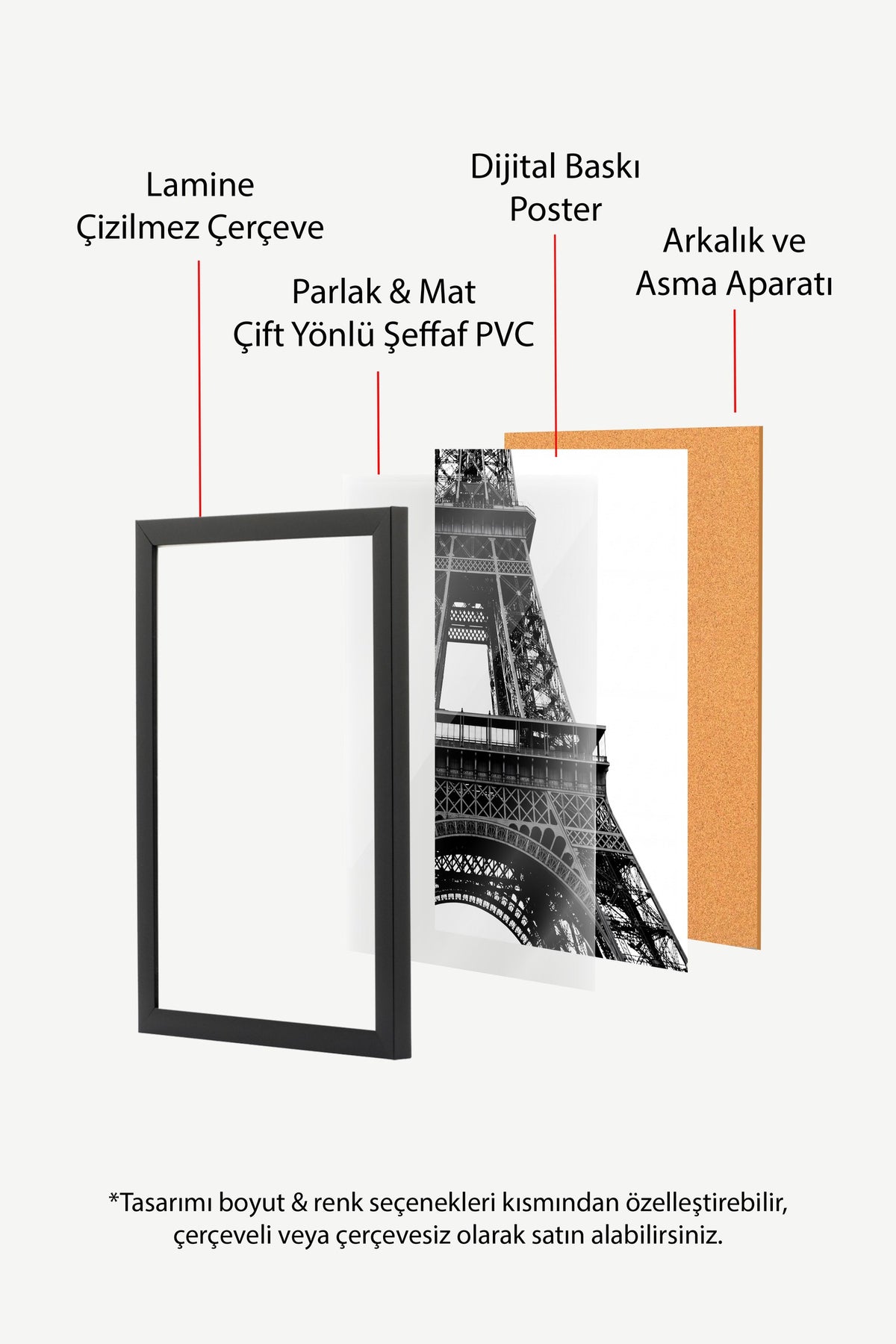 Eiffel Kulesi Detayları Poster – Siyah Çerçeveli Tablo