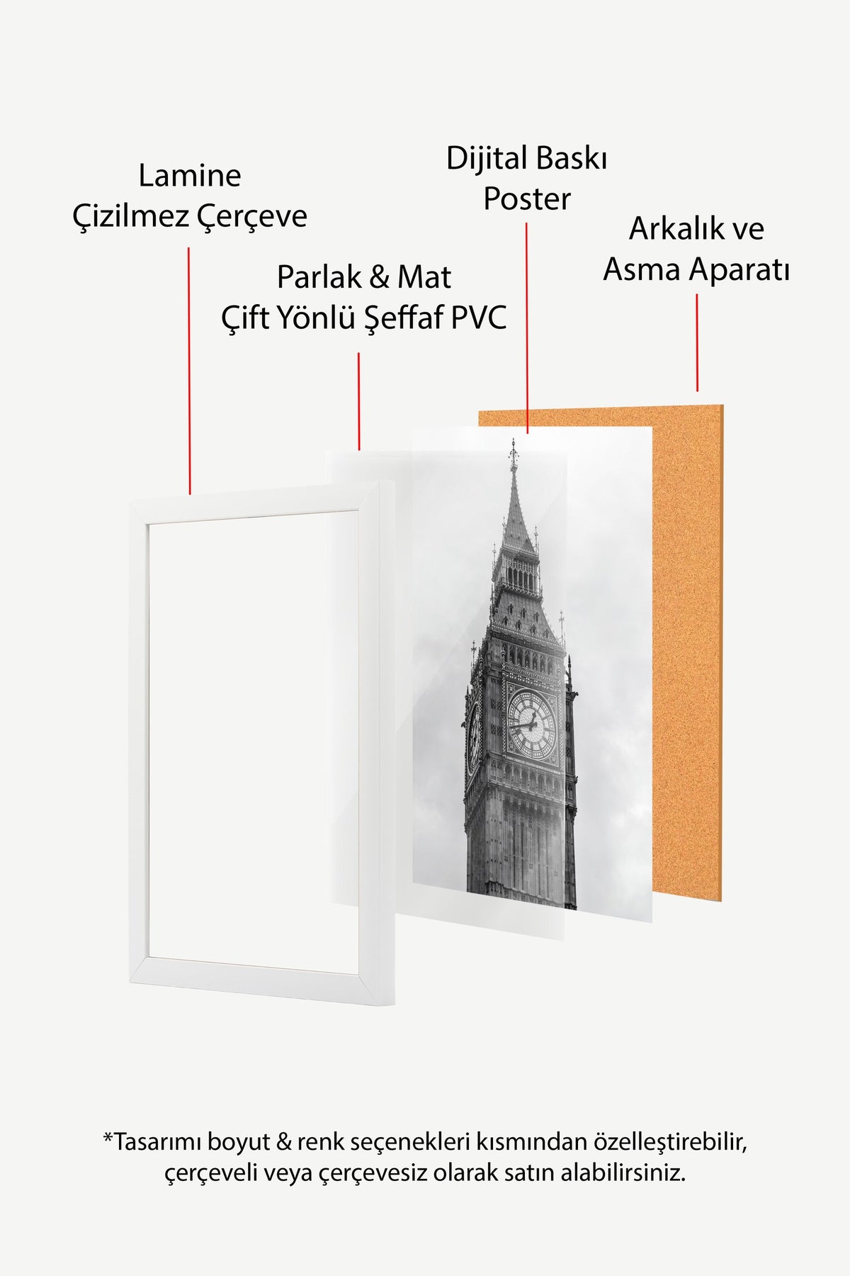 Londra Big Ben Detayı Poster – Beyaz Çerçeveli Tablo