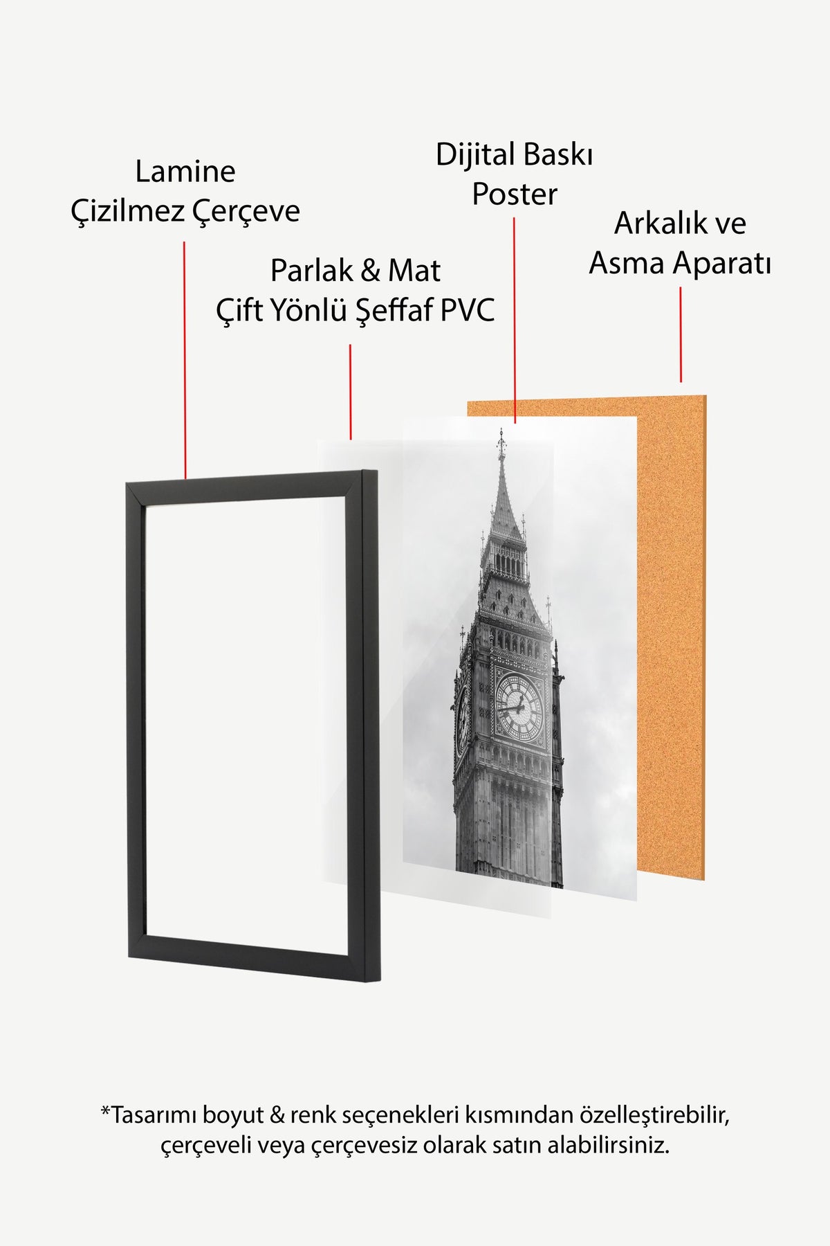 Londra Big Ben Detayı Poster – Siyah Çerçeveli Tablo