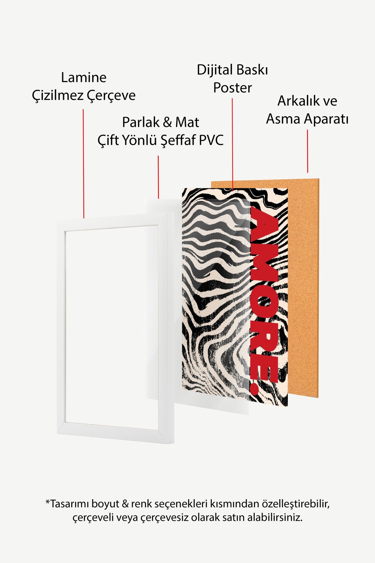 AMORE. Poster – Beyaz Çerçeveli Tablo