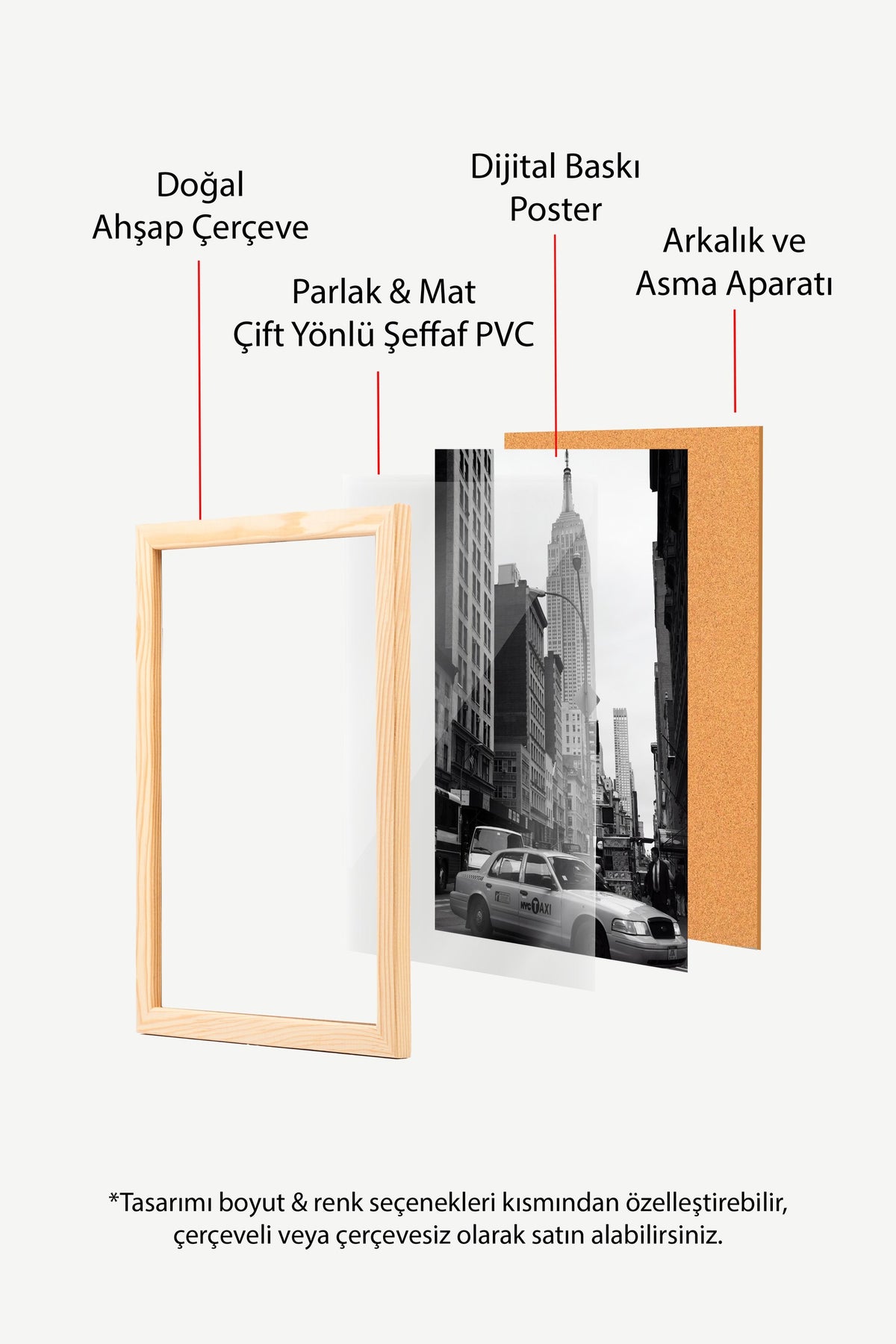 Empire State ve New York Sokakları Poster – Ahşap Çerçeveli Tablo