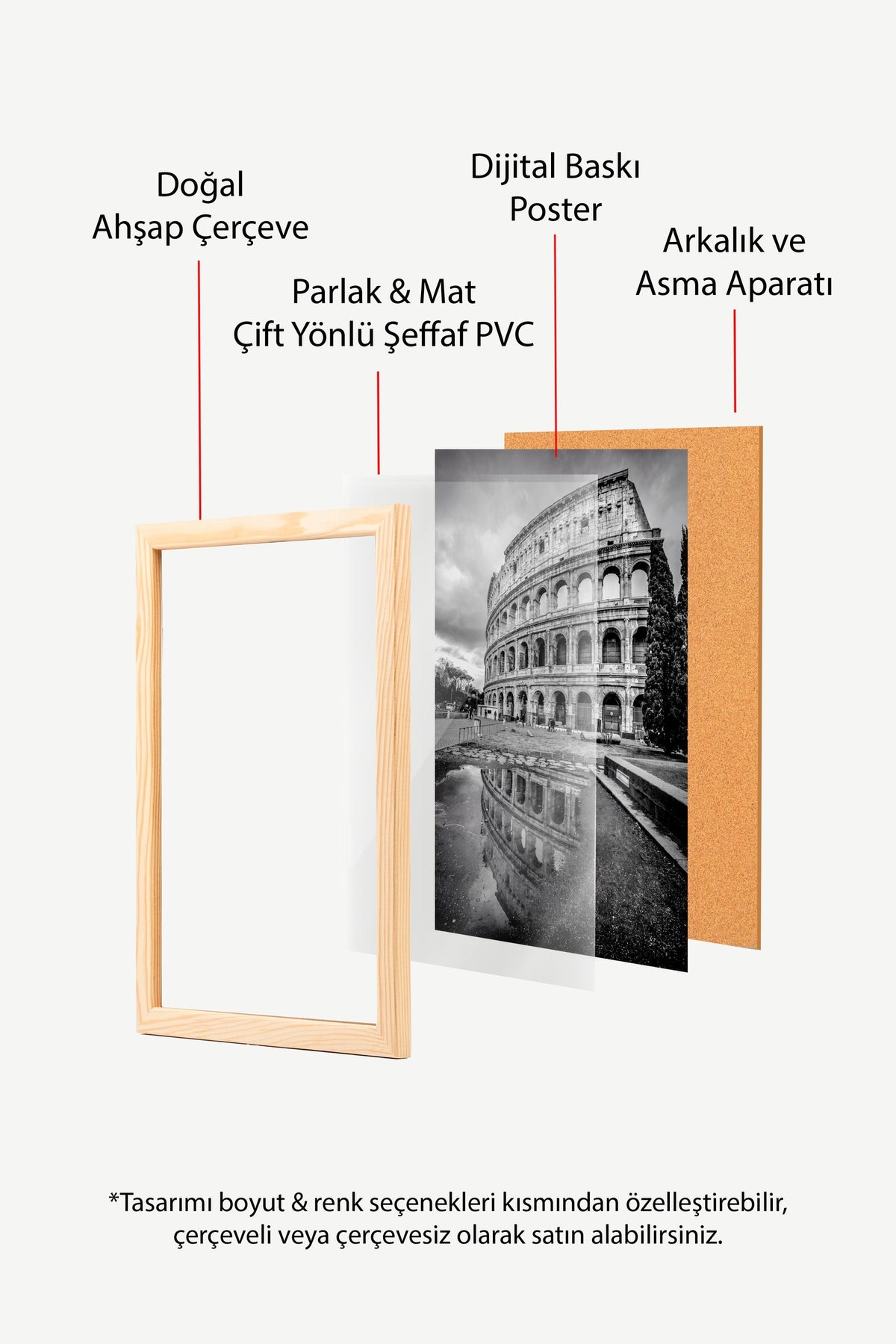 Roma Kolezyumu Yansıması Poster – Ahşap Çerçeveli Tablo