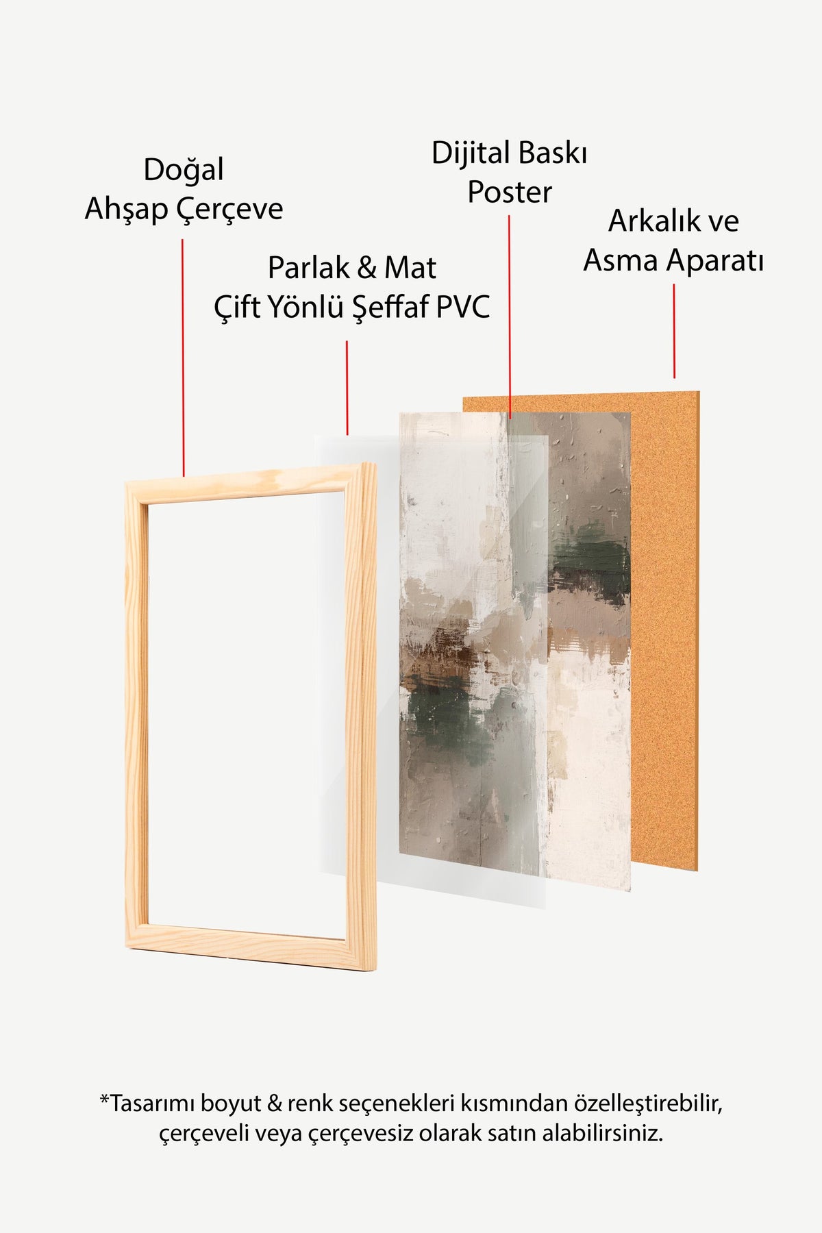 Soyut Doku Çalışması Poster – Ahşap Çerçeveli Tablo