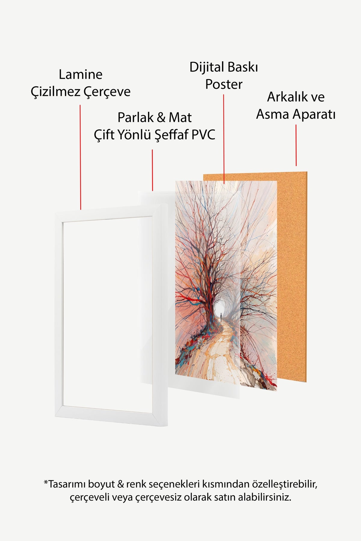 Renkli Ağaçlı Patika Poster – Beyaz Çerçeveli Tablo