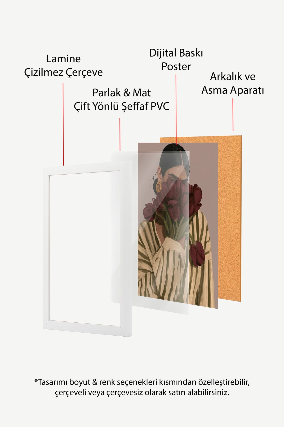 Çiçekli Kadın Figürü Poster – Beyaz Çerçeveli Tablo