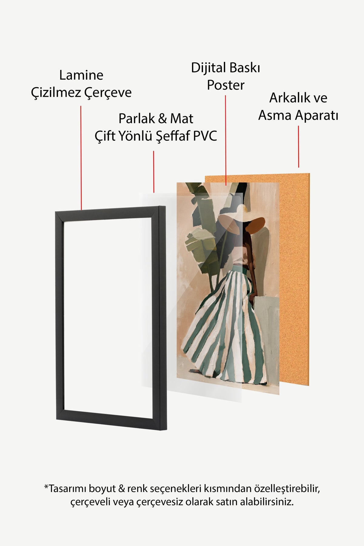 Büyük Şapkalı Kadın İllüstrasyonu Poster – Siyah Çerçeveli Tablo
