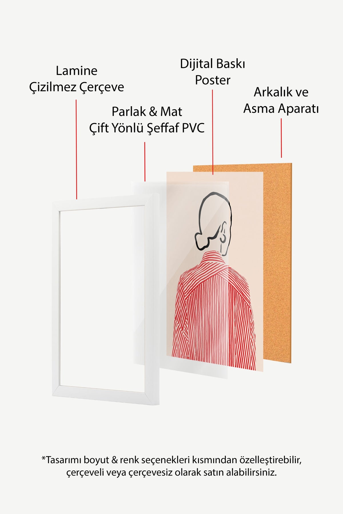 Çizgili Gömlekli Silüet Poster – Beyaz Çerçeveli Tablo