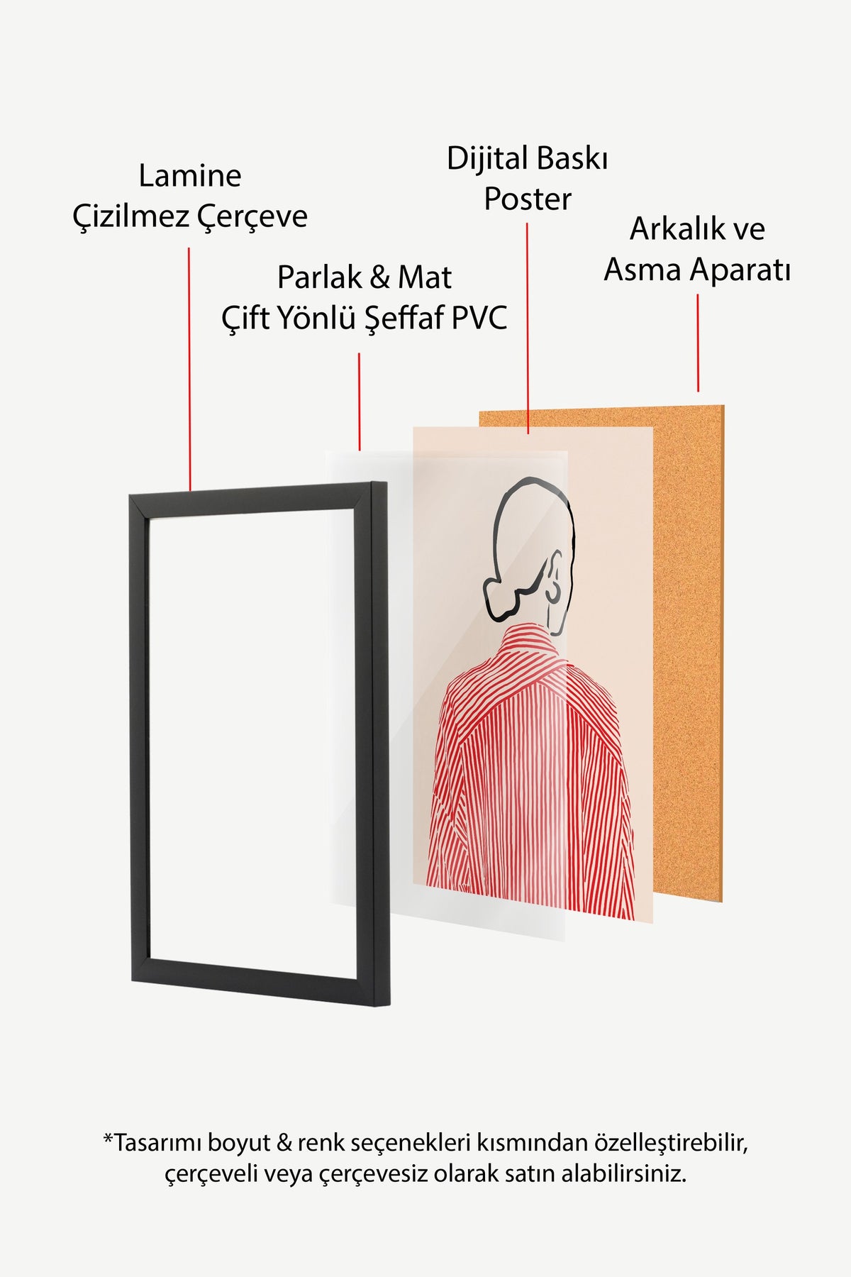 Çizgili Gömlekli Silüet Poster – Siyah Çerçeveli Tablo