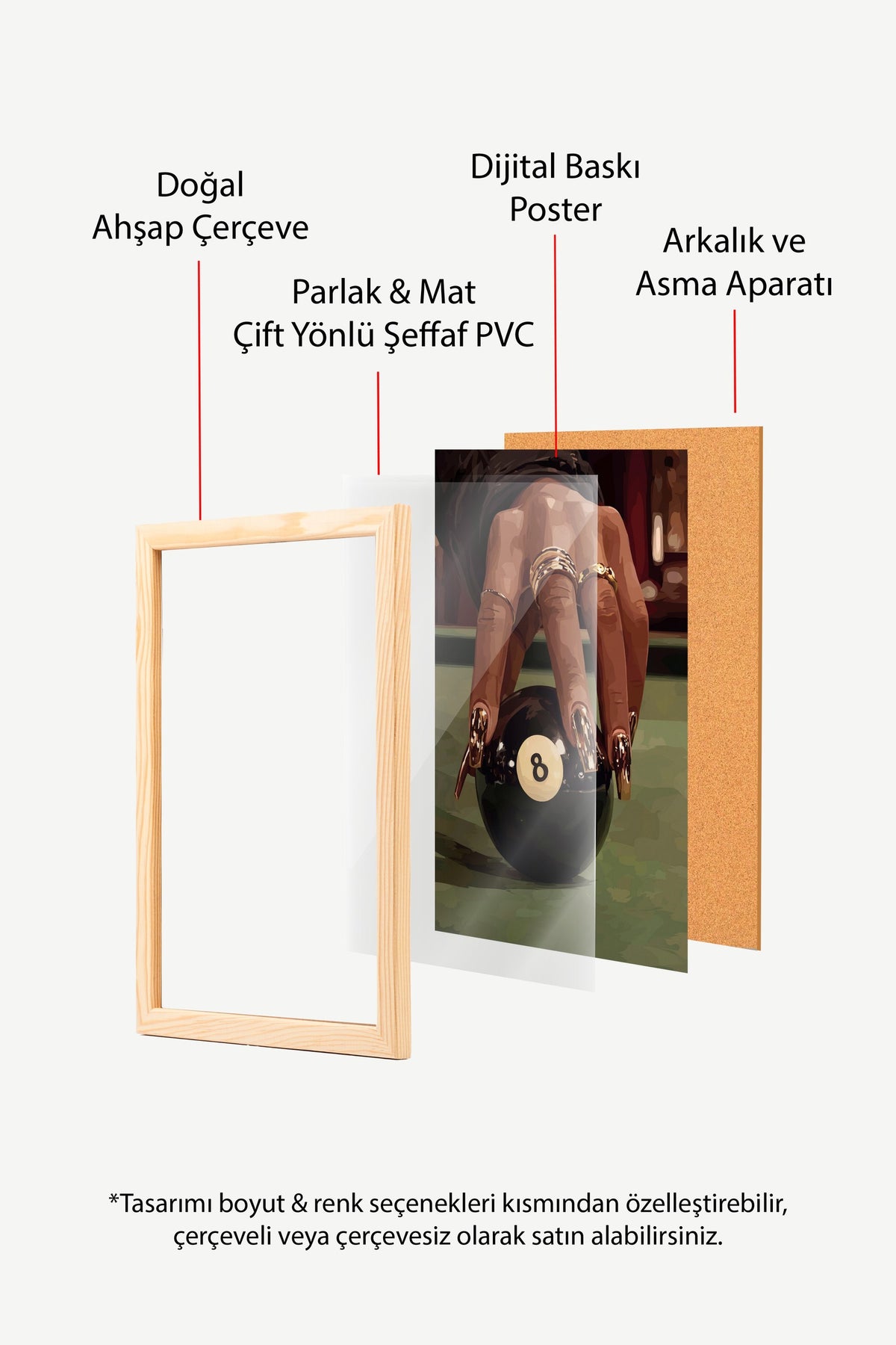 Bilardo Topu ve El Detayı Poster – Ahşap Çerçeveli Tablo