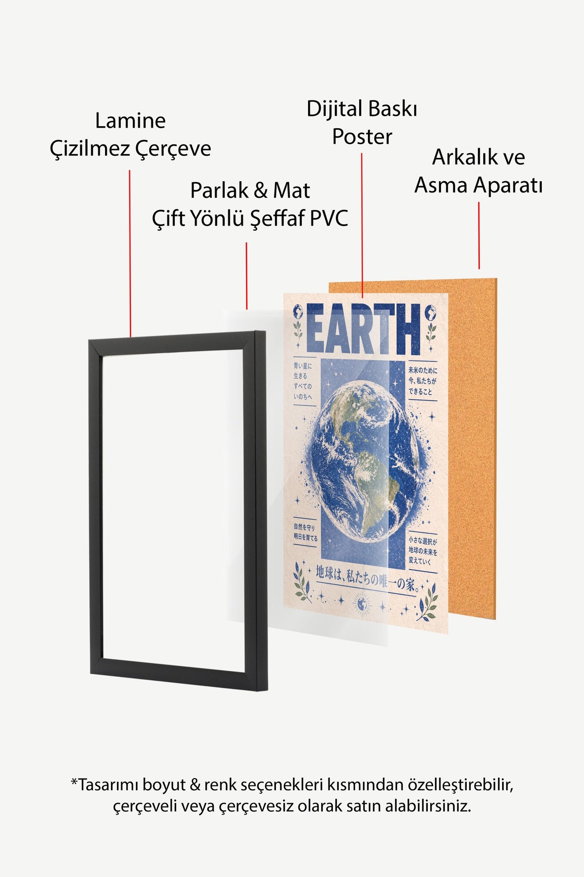 EARTH Poster – Siyah Çerçeveli Tablo