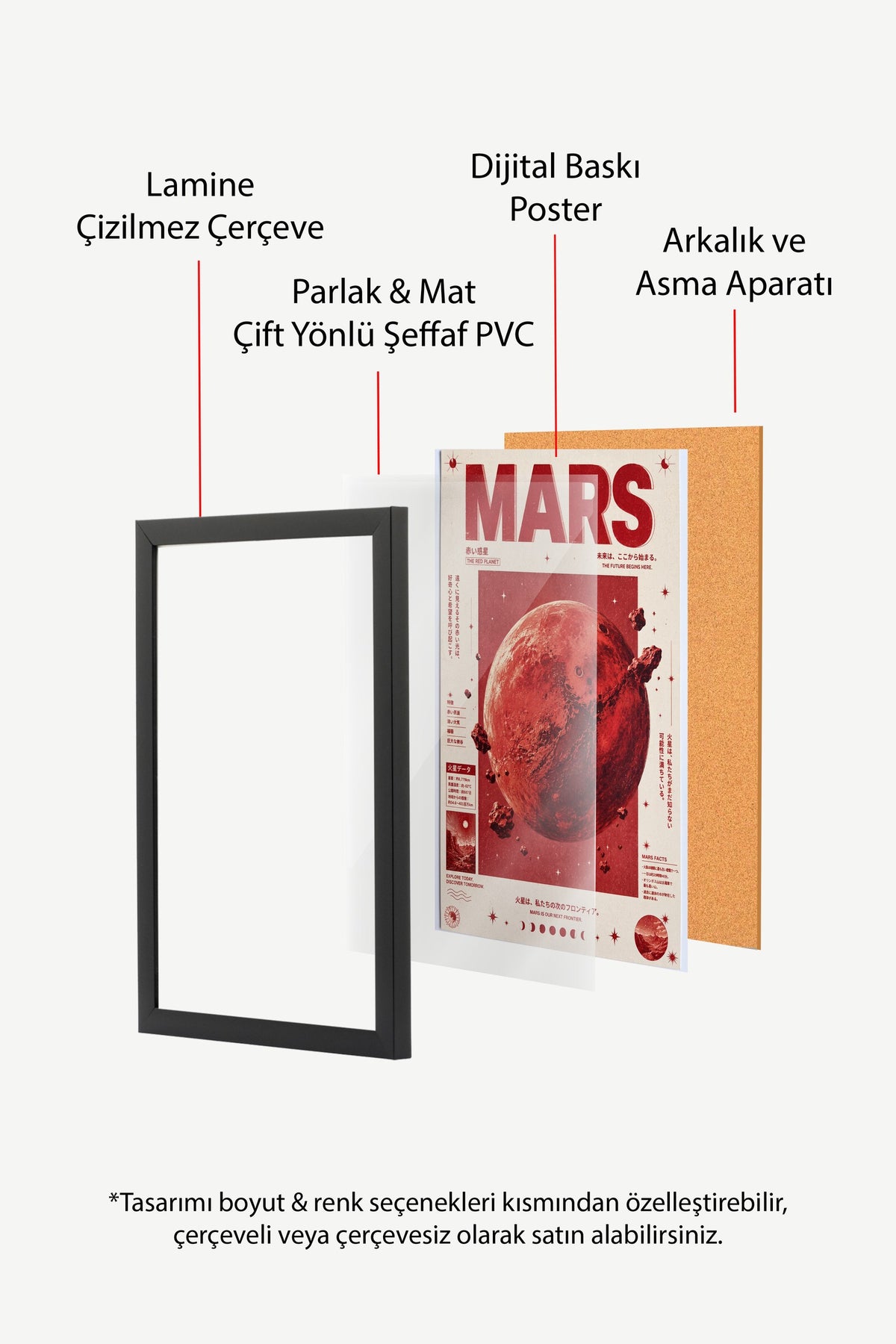 MARS Poster – Siyah Çerçeveli Tablo