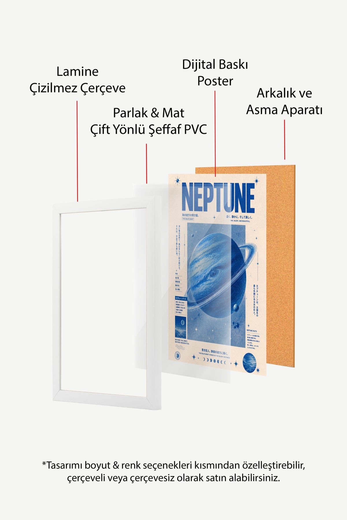 Neptune Poster – Beyaz Çerçeveli Tablo
