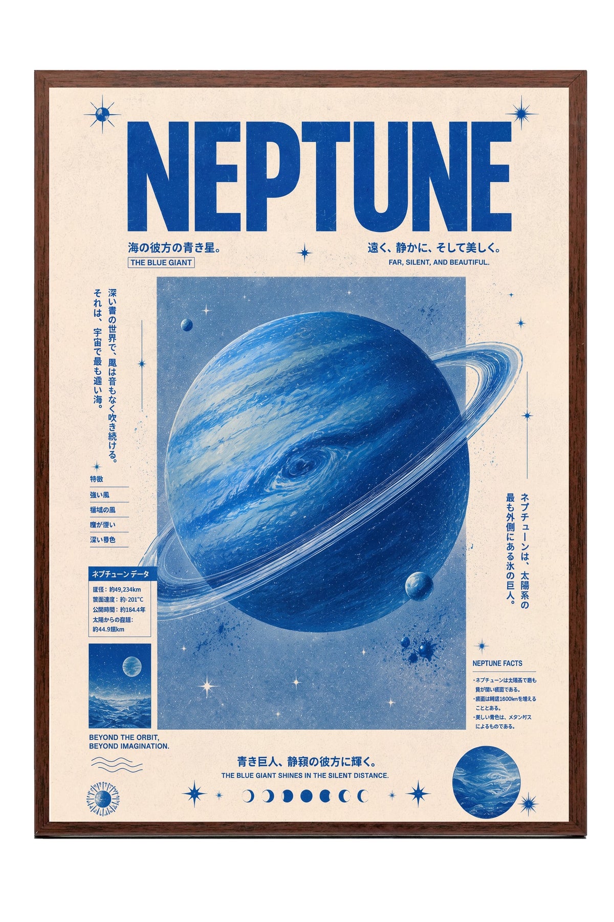 Neptune Poster – Kahverengi Çerçeveli Tablo