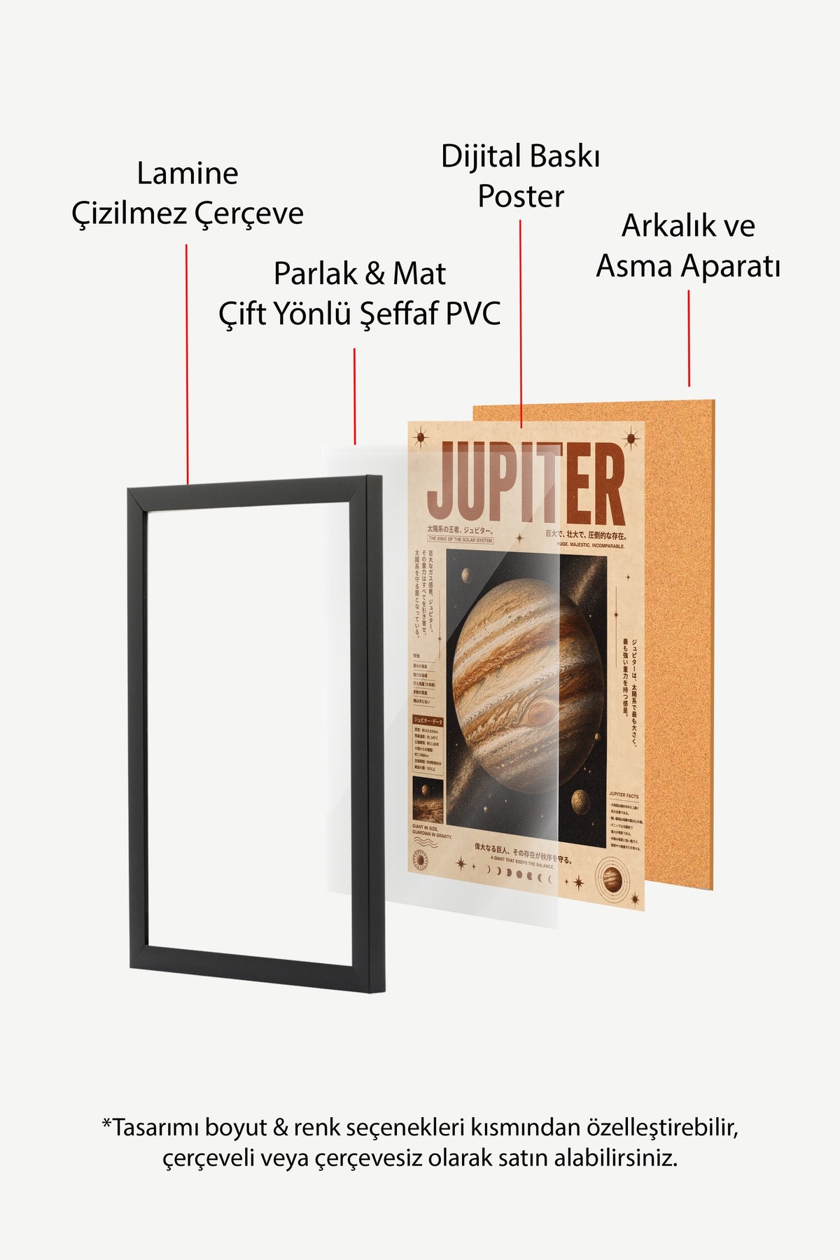 JUPITER Poster – Siyah Çerçeveli Tablo