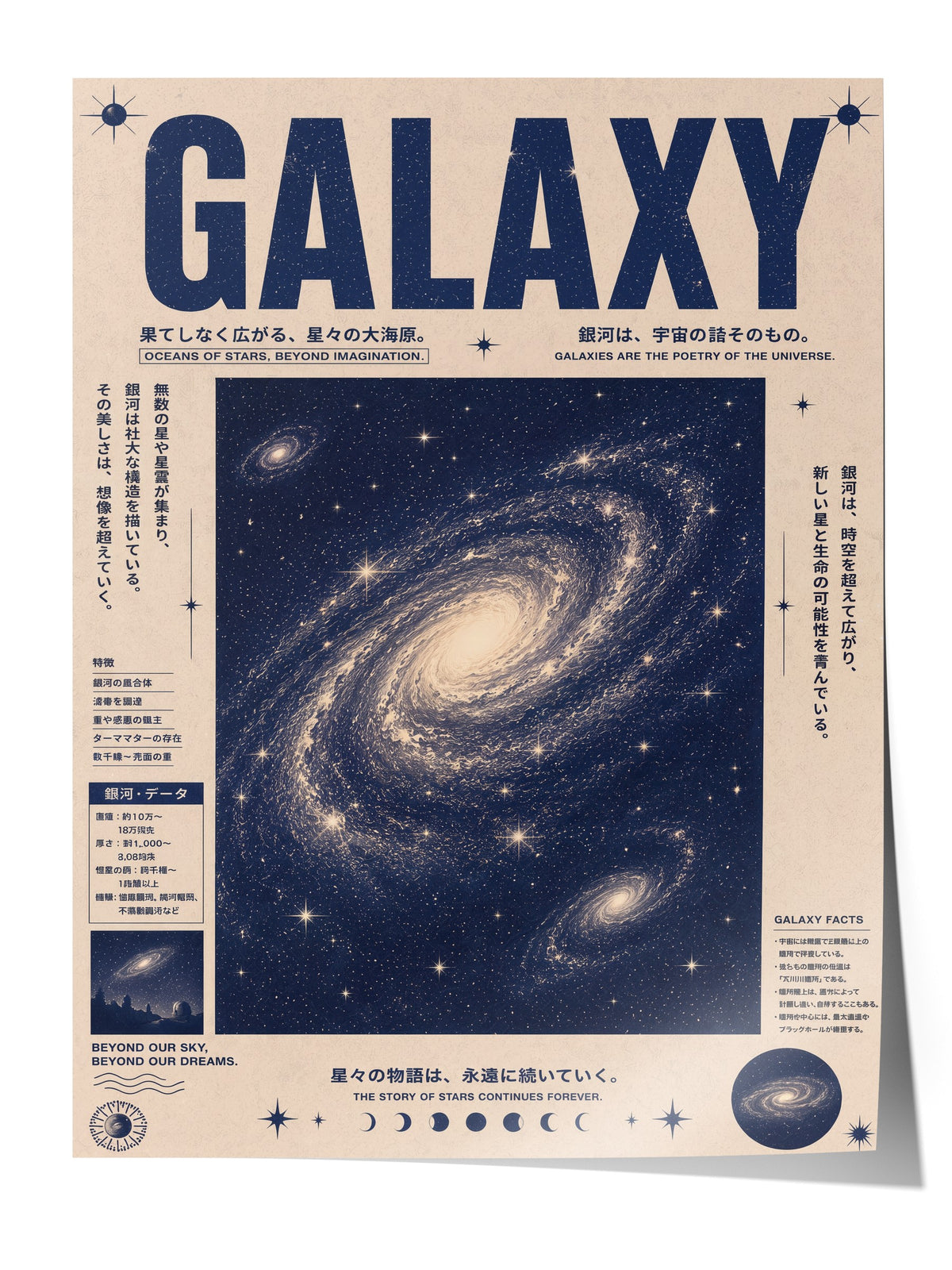 GALAXY Çerçevesiz Poster