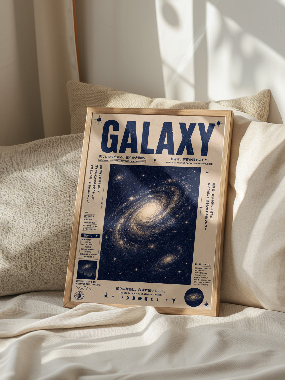 GALAXY Poster – Ahşap Çerçeveli Tablo