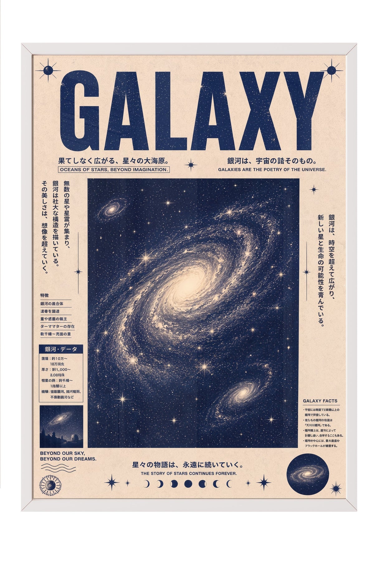 GALAXY Poster – Beyaz Çerçeveli Tablo