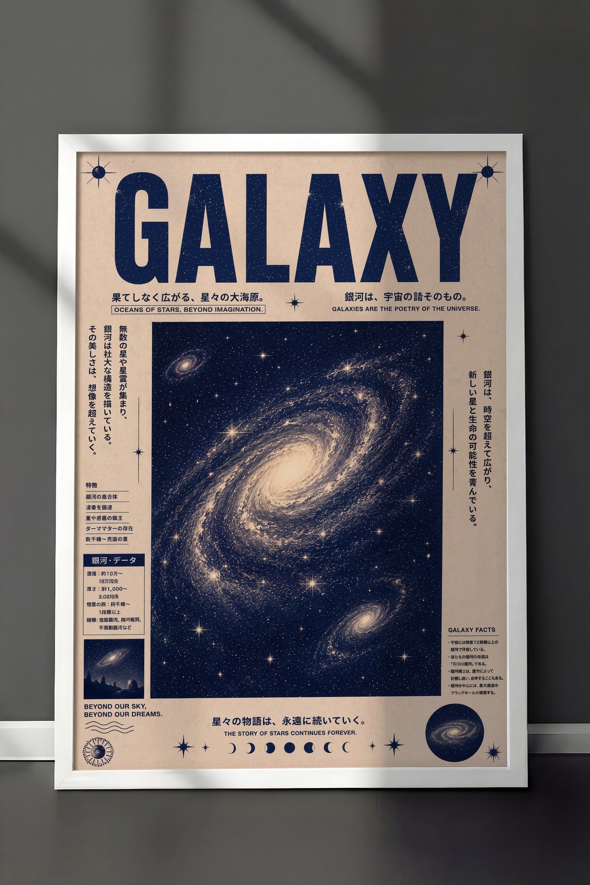 GALAXY Poster – Beyaz Çerçeveli Tablo