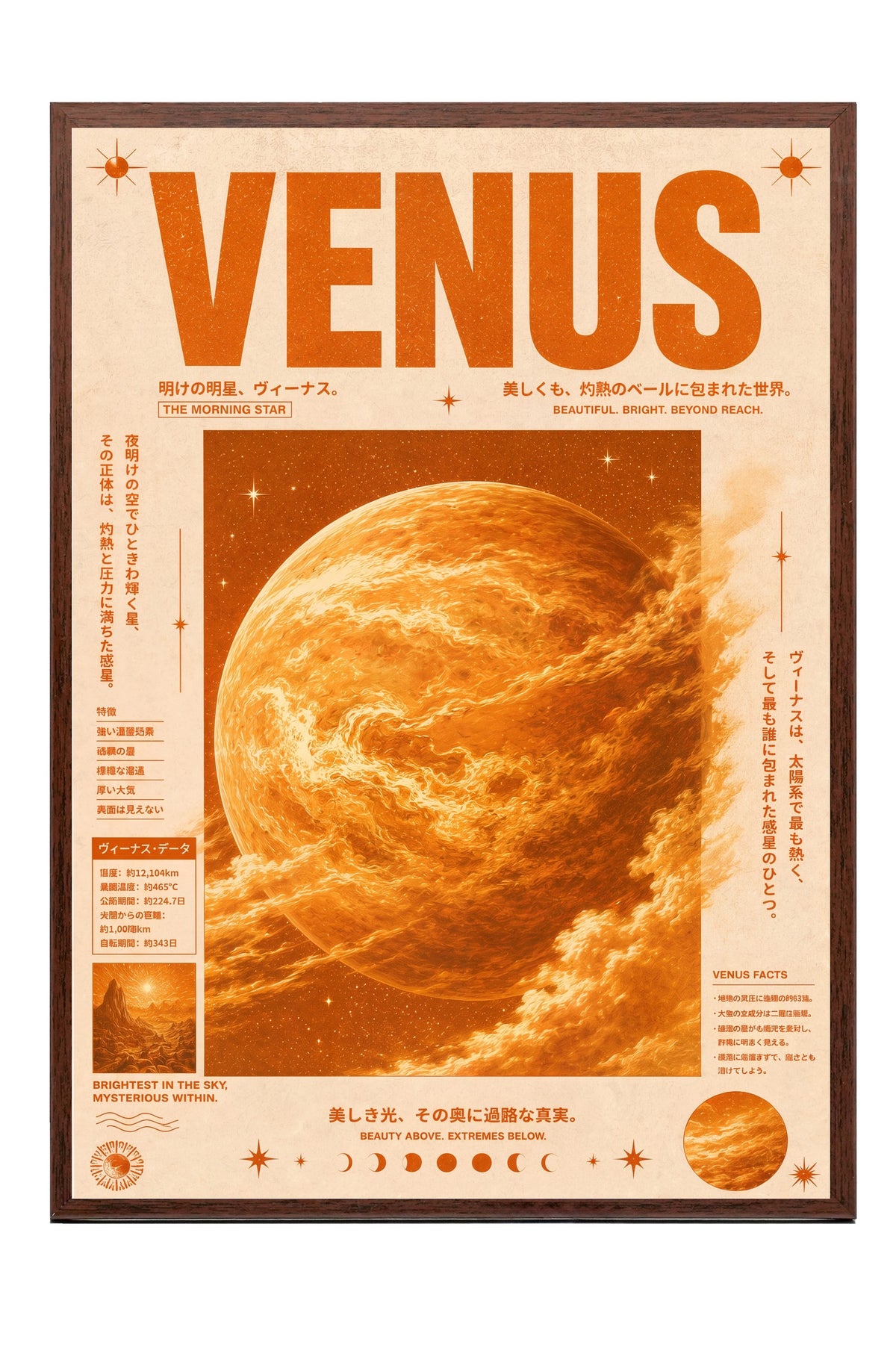 VENUS Poster – Kahverengi Çerçeveli Tablo