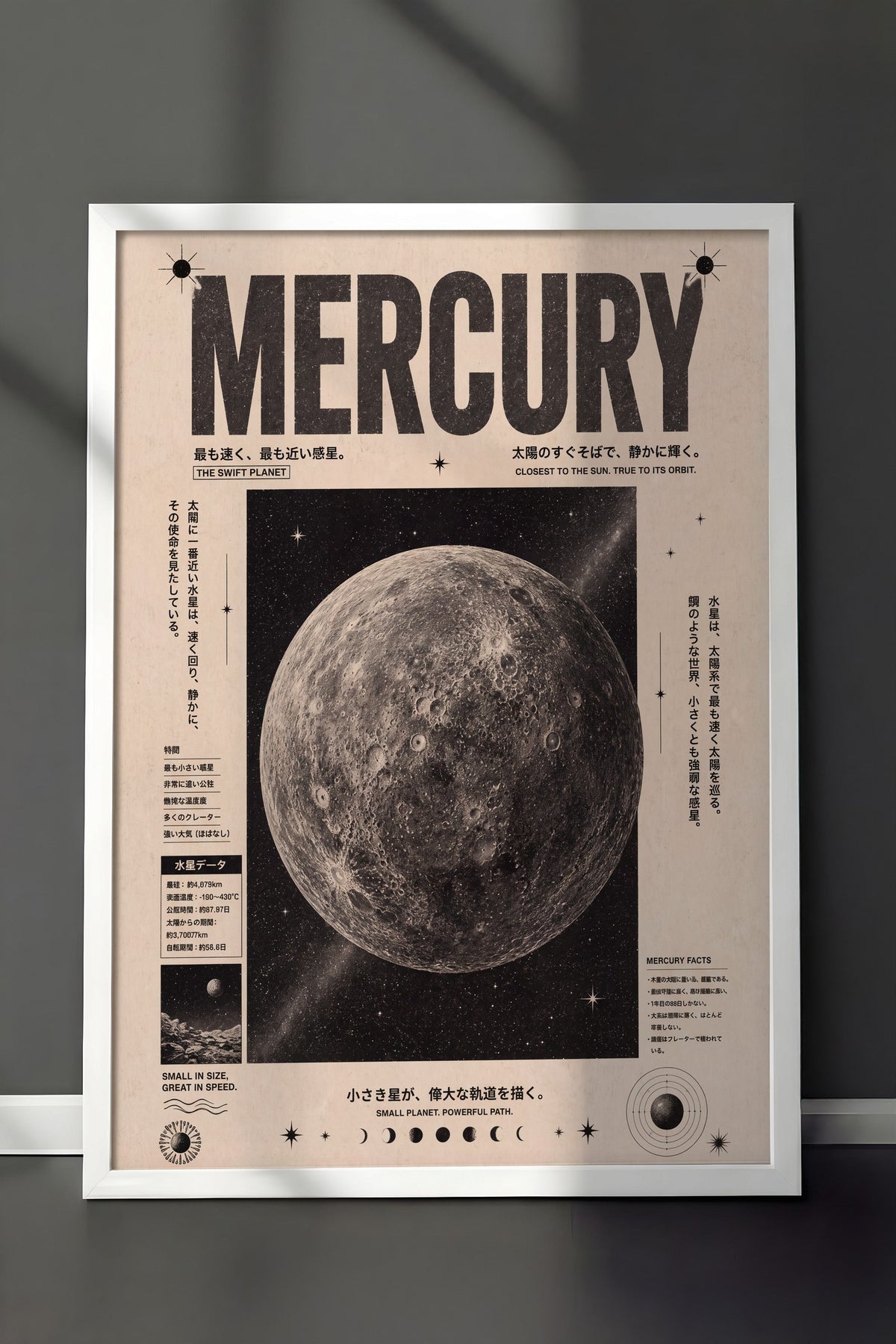MERGURY Poster – Beyaz Çerçeveli Tablo