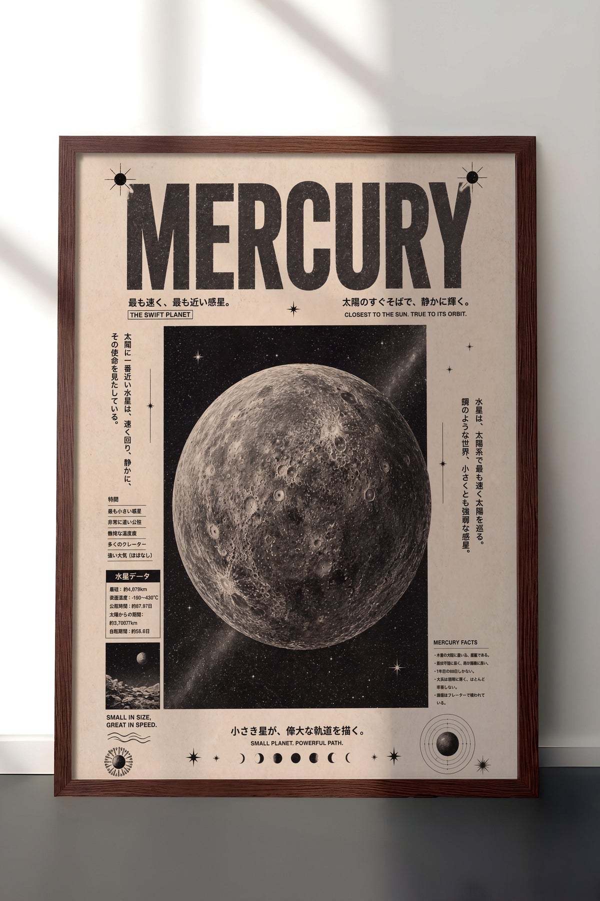 MERGURY Poster – Kahverengi Çerçeveli Tablo