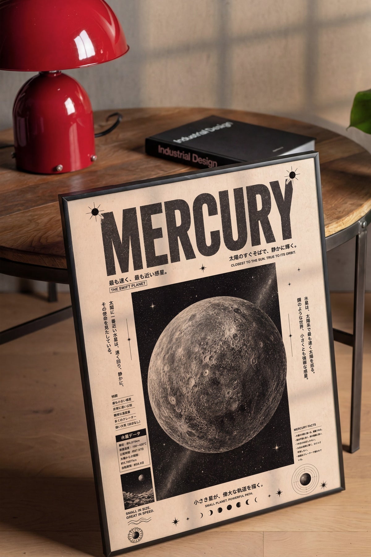 MERGURY Poster – Siyah Çerçeveli Tablo