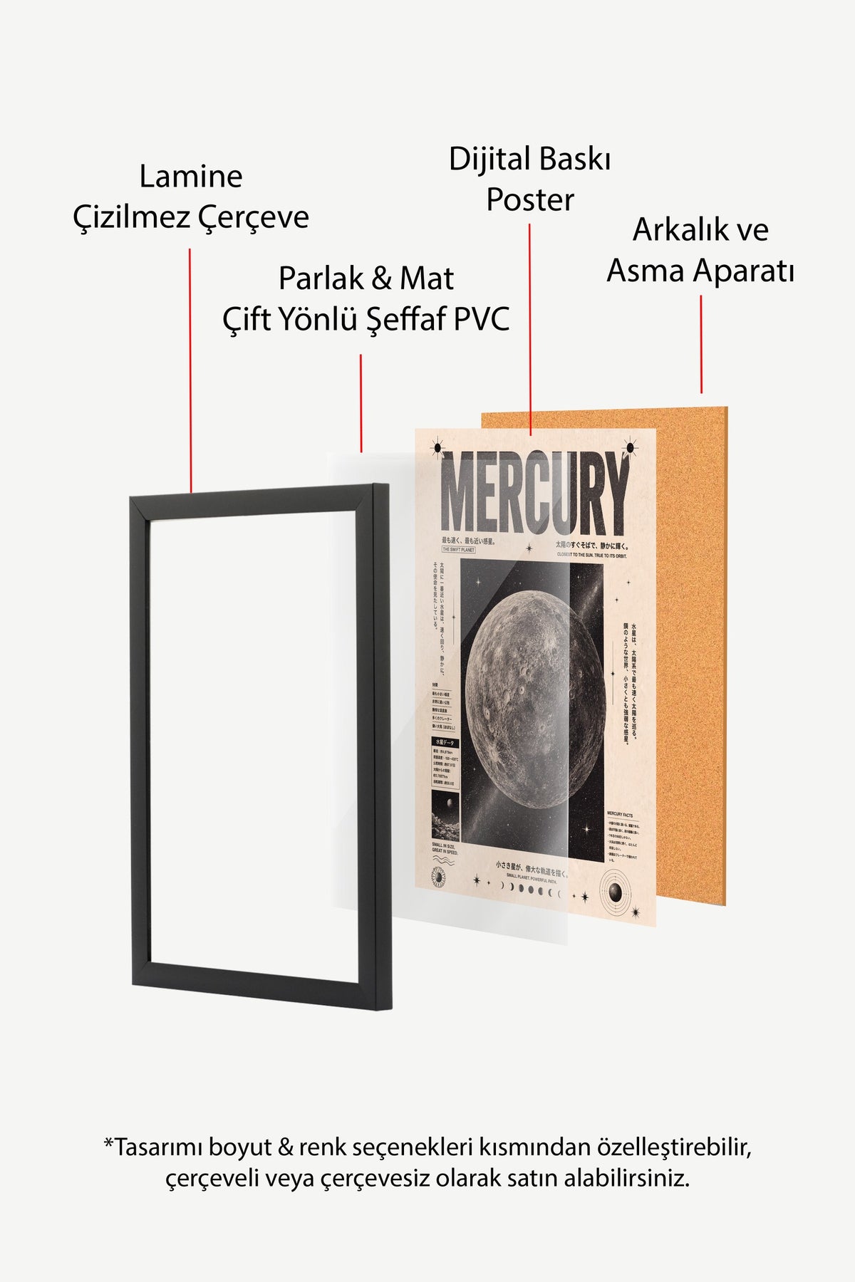 MERGURY Poster – Siyah Çerçeveli Tablo