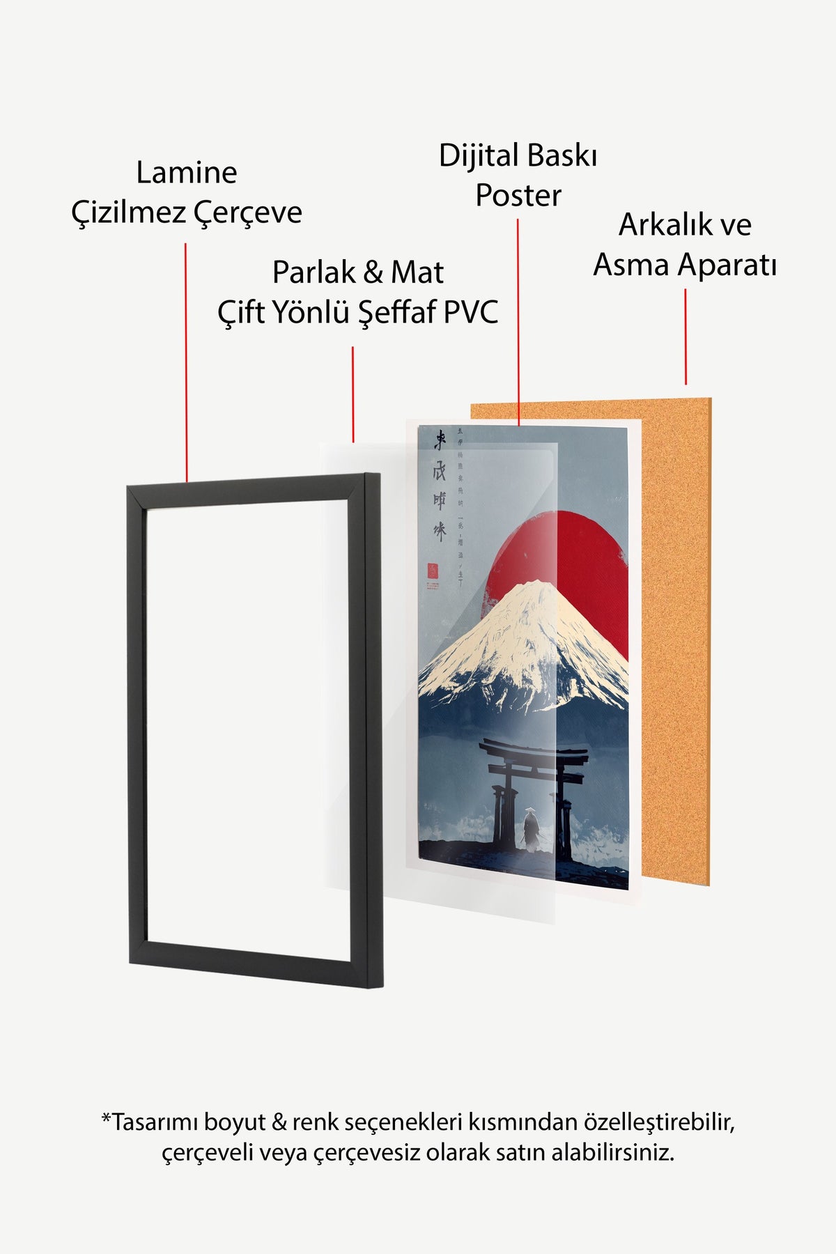 Torii Kapısı ve Fuji Dağı Manzarası Poster – Siyah Çerçeveli Tablo