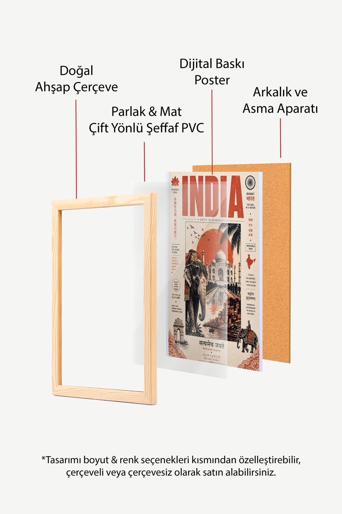 INCRIDIBLE INDIA Poster – Ahşap Çerçeveli Tablo