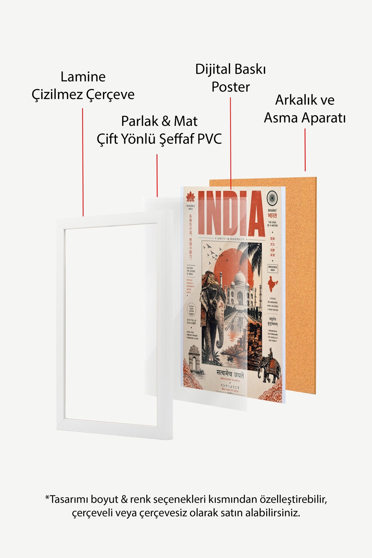 INCRIDIBLE INDIA Poster – Beyaz Çerçeveli Tablo