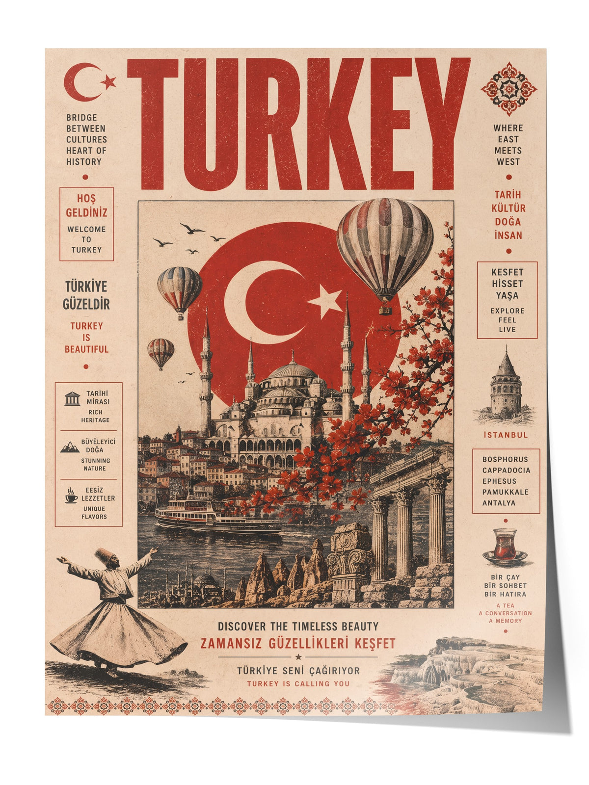 Zamansız Güzellikleri Keşfet Çerçevesiz Poster