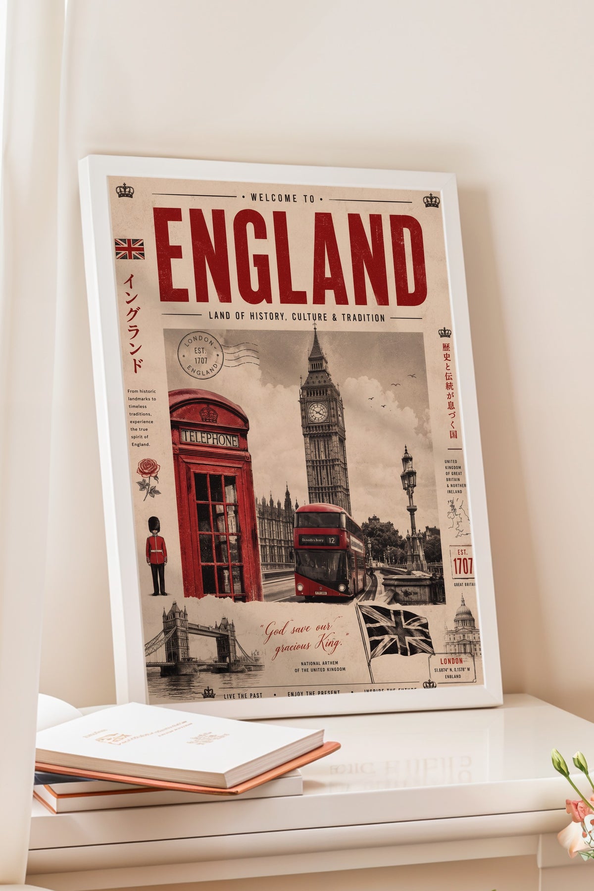 Welcome to England Poster – Beyaz Çerçeveli Tablo