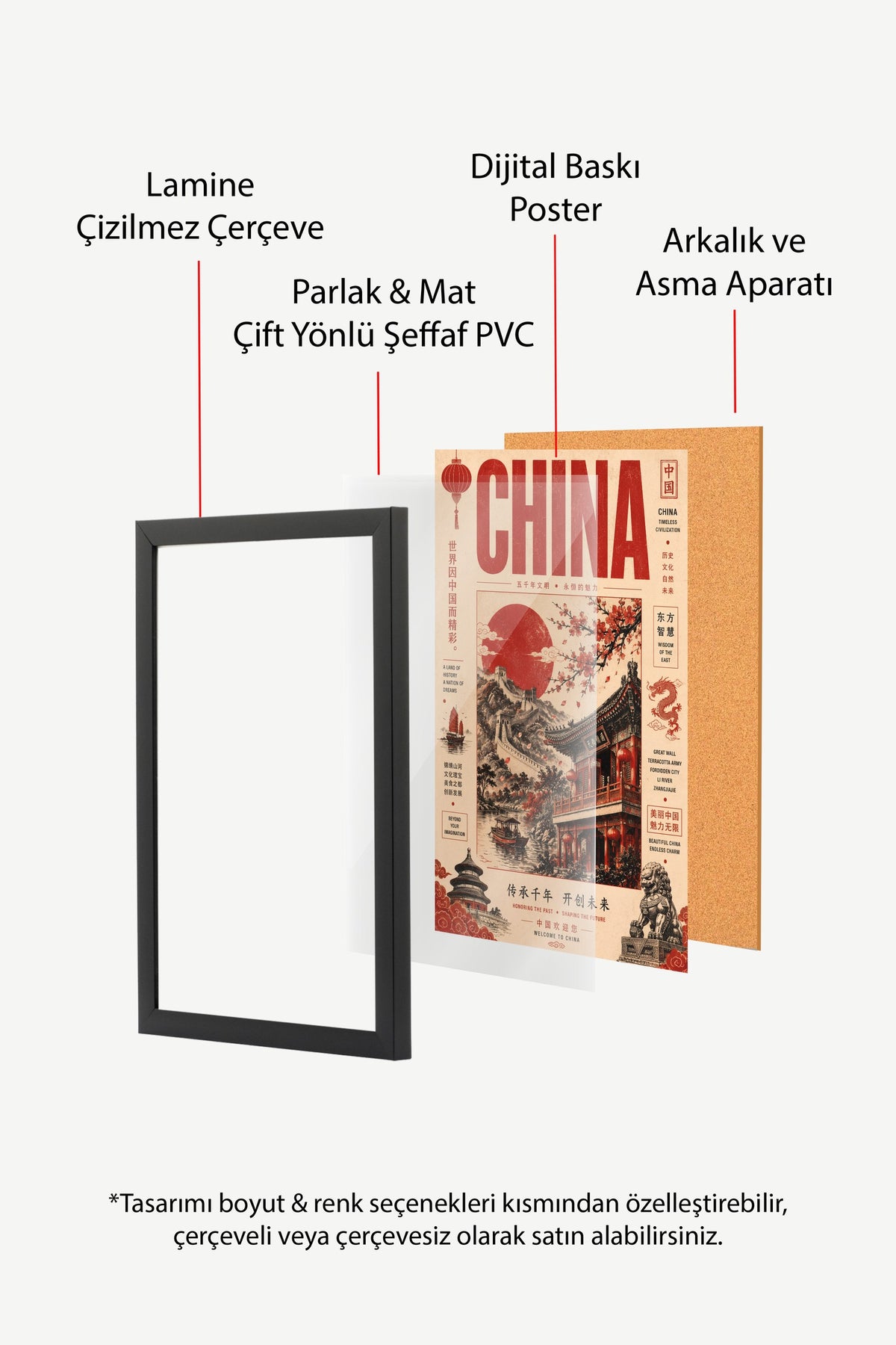 China Poster – Siyah Çerçeveli Tablo