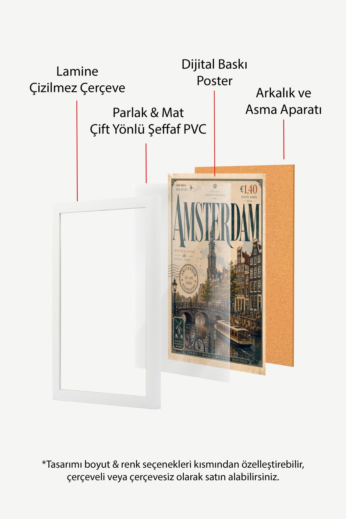 Amsterdam Poster – Beyaz Çerçeveli Tablo
