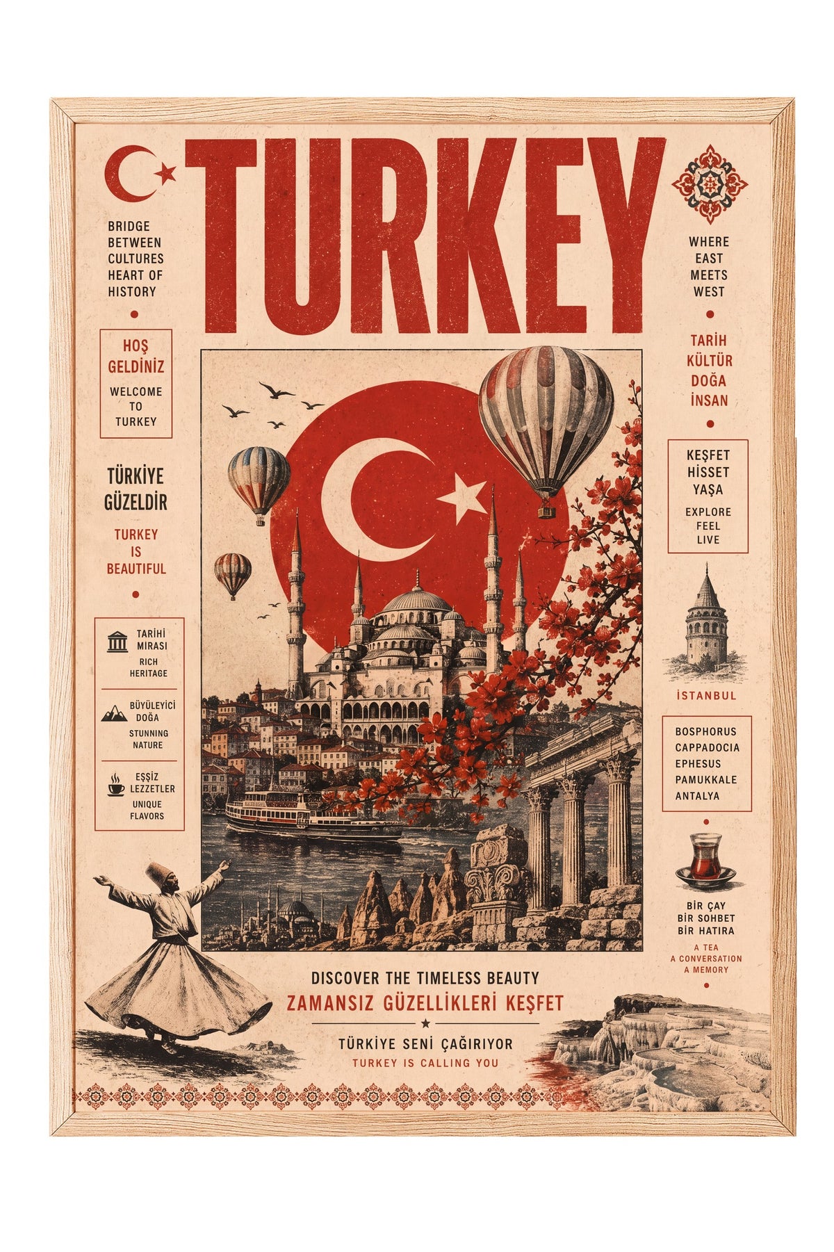 TURKEY Poster – Ahşap Çerçeveli Tablo