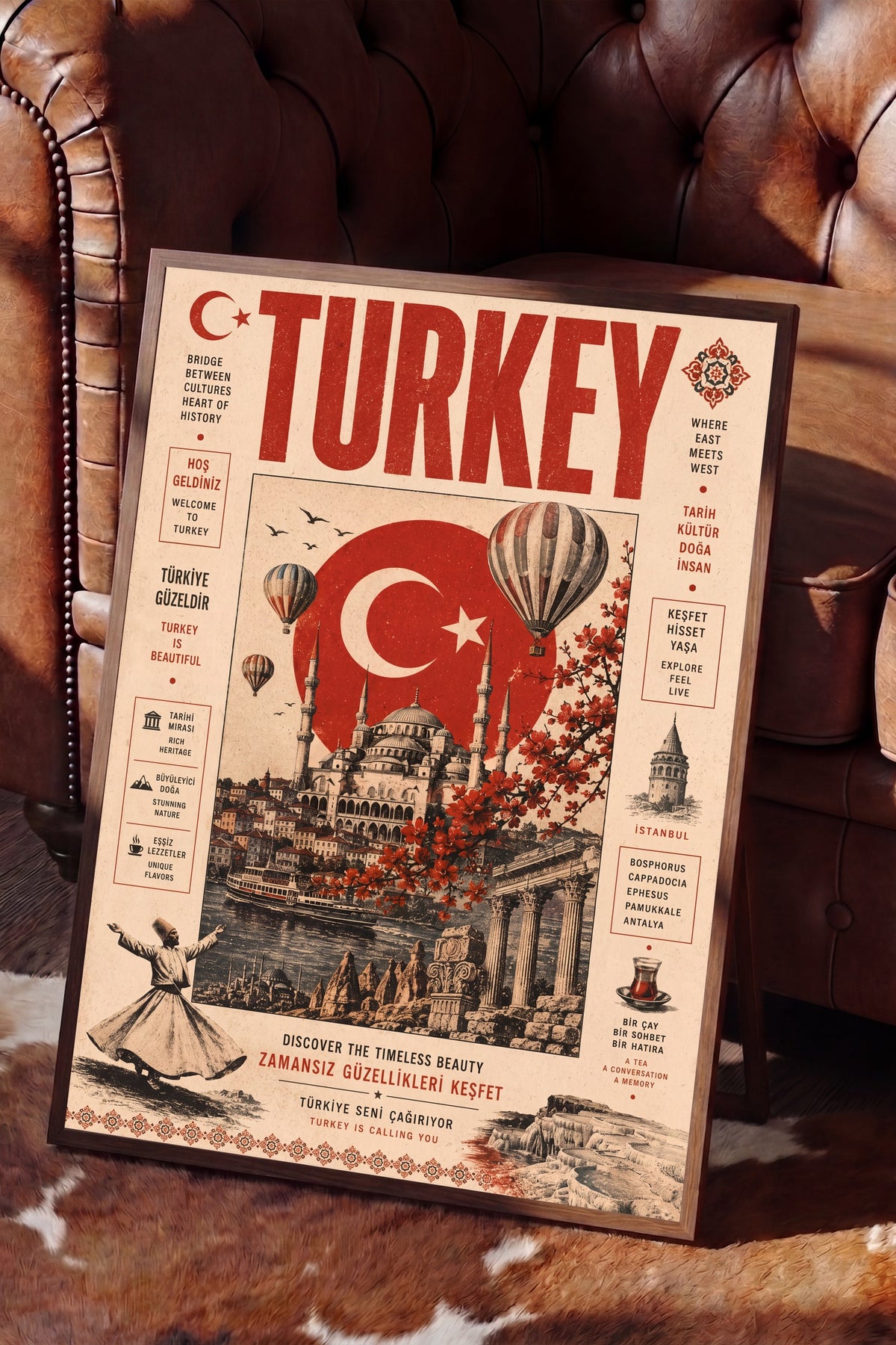 TURKEY Poster – Kahverengi Çerçeveli Tablo