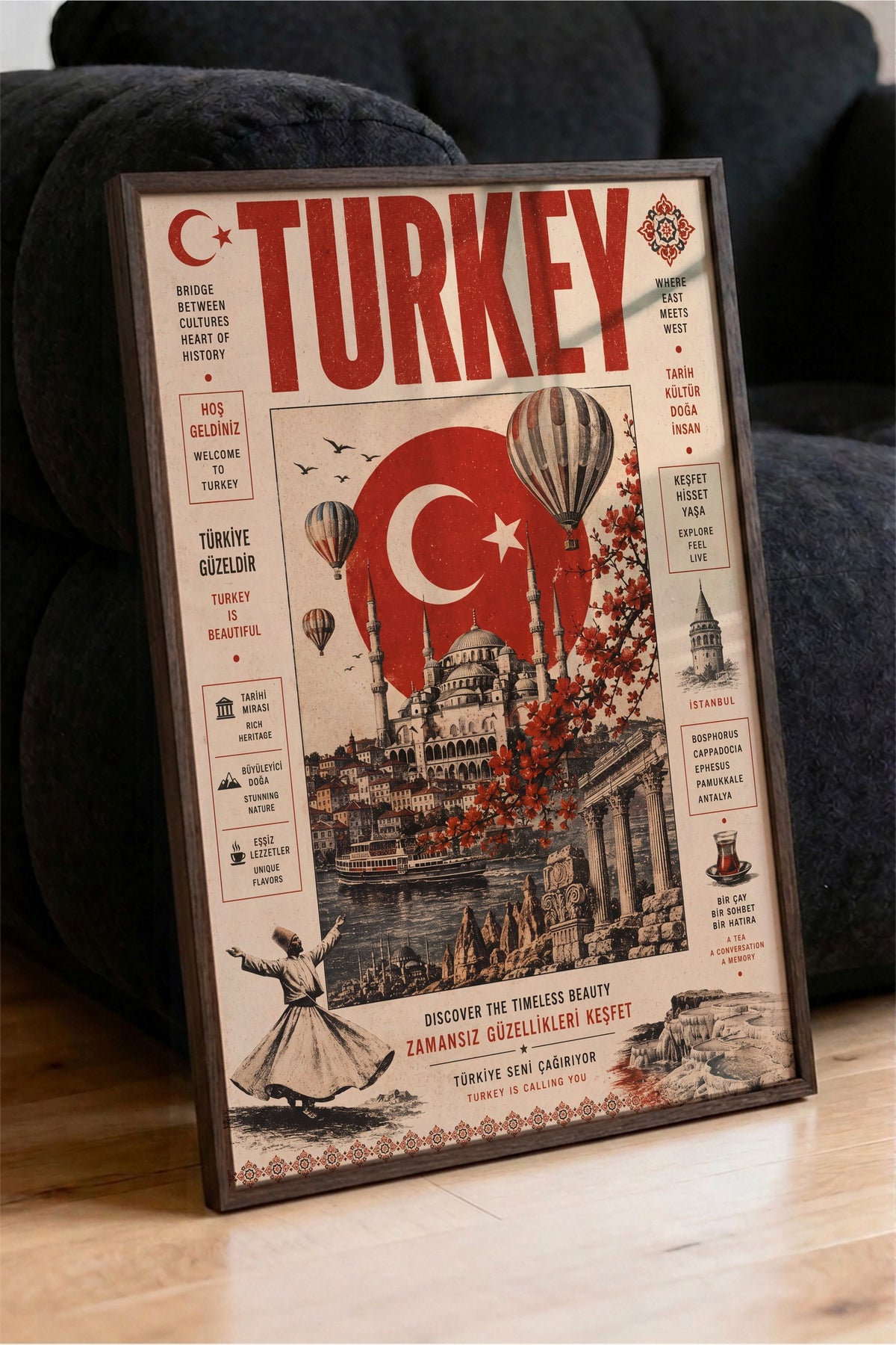 TURKEY Poster – Kahverengi Çerçeveli Tablo