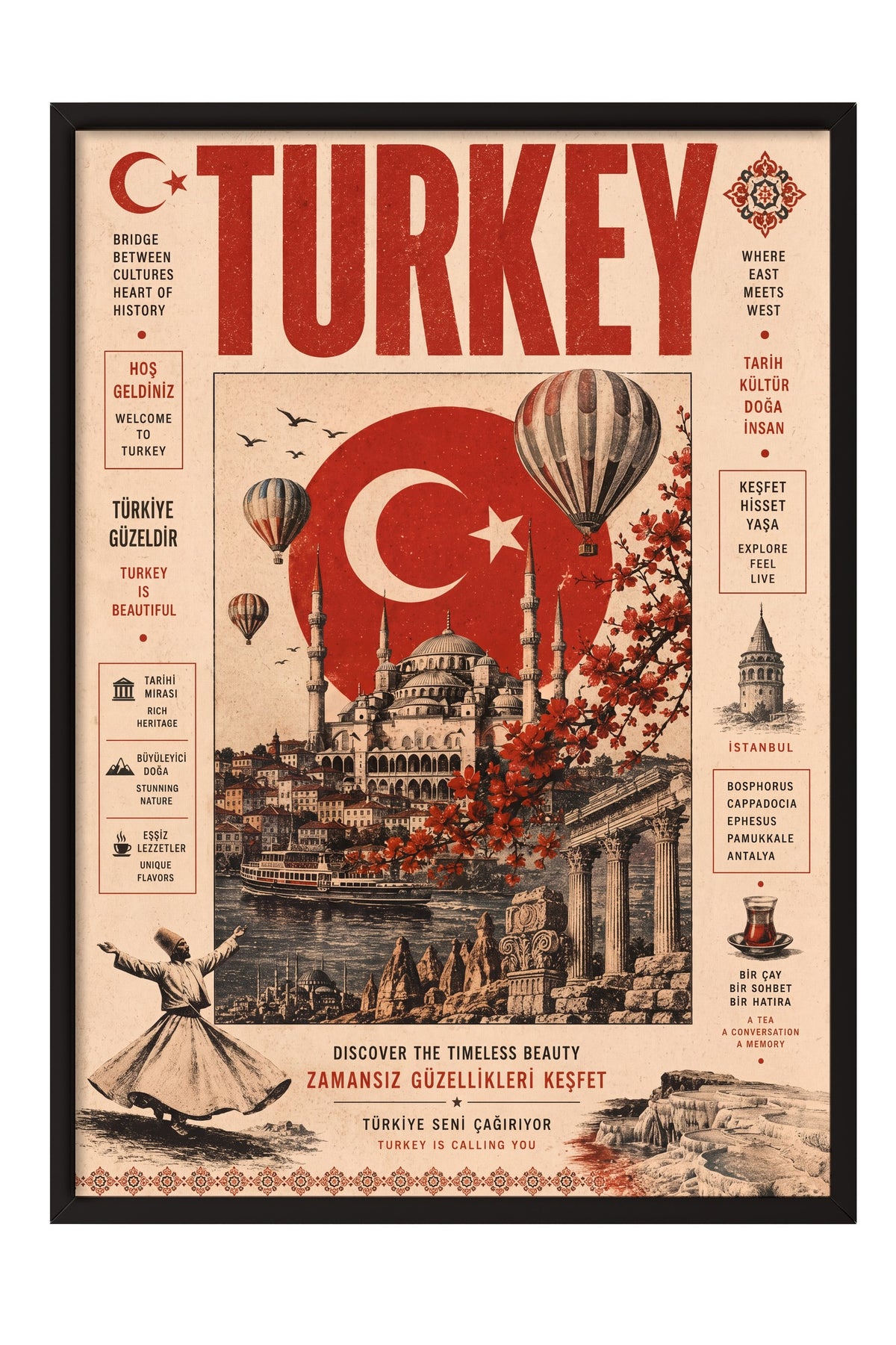 TURKEY Poster – Siyah Çerçeveli Tablo