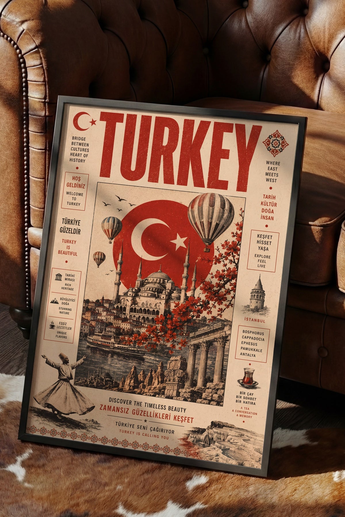 TURKEY Poster – Siyah Çerçeveli Tablo
