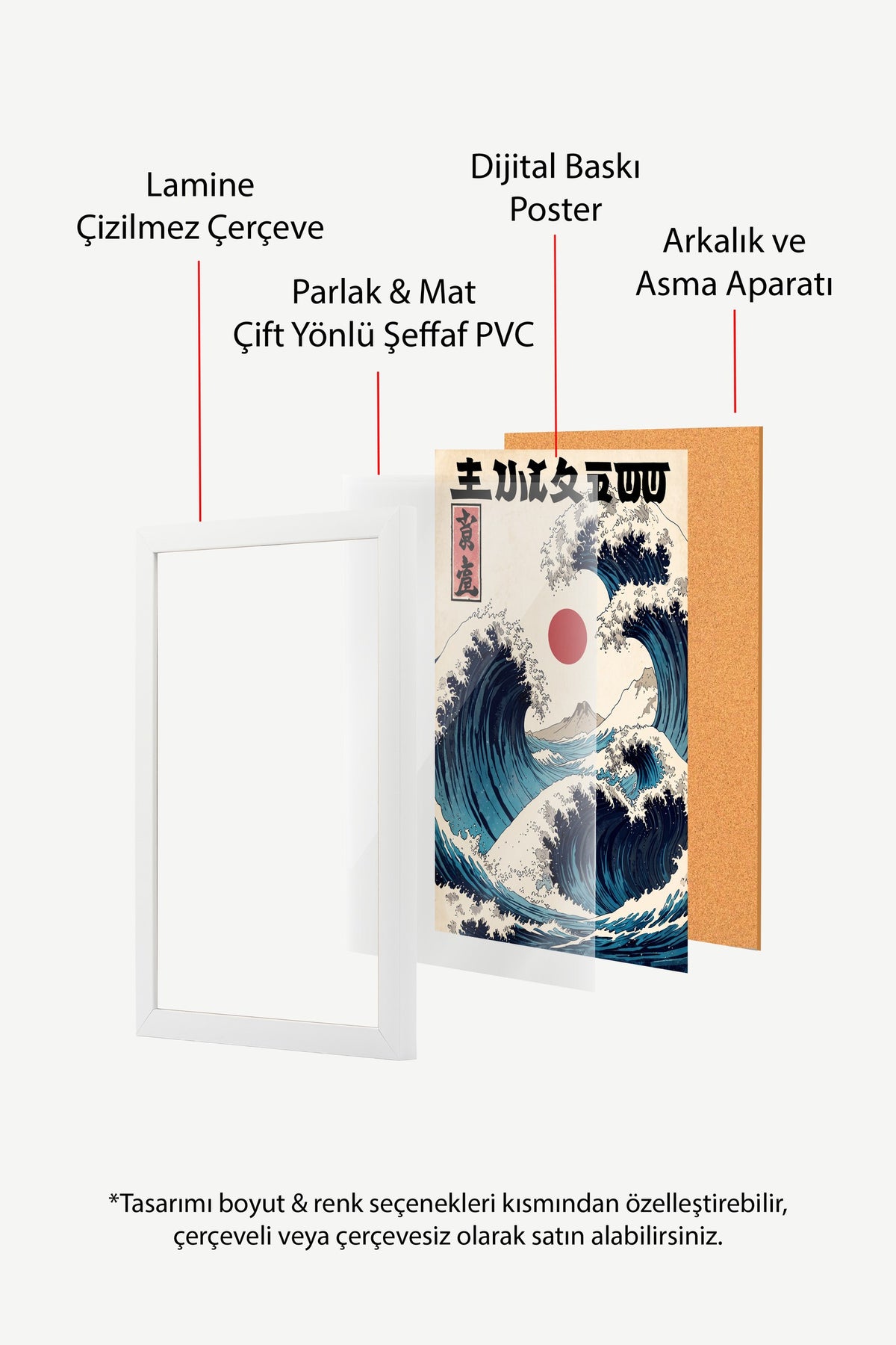 Japon Dalga Sanatı Poster – Beyaz Çerçeveli Tablo