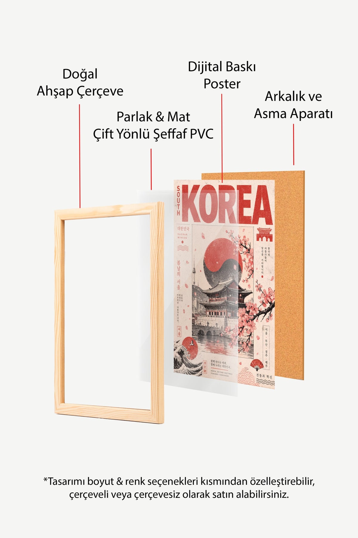 Geleneksel Kore Manzarası Poster – Ahşap Çerçeveli Tablo