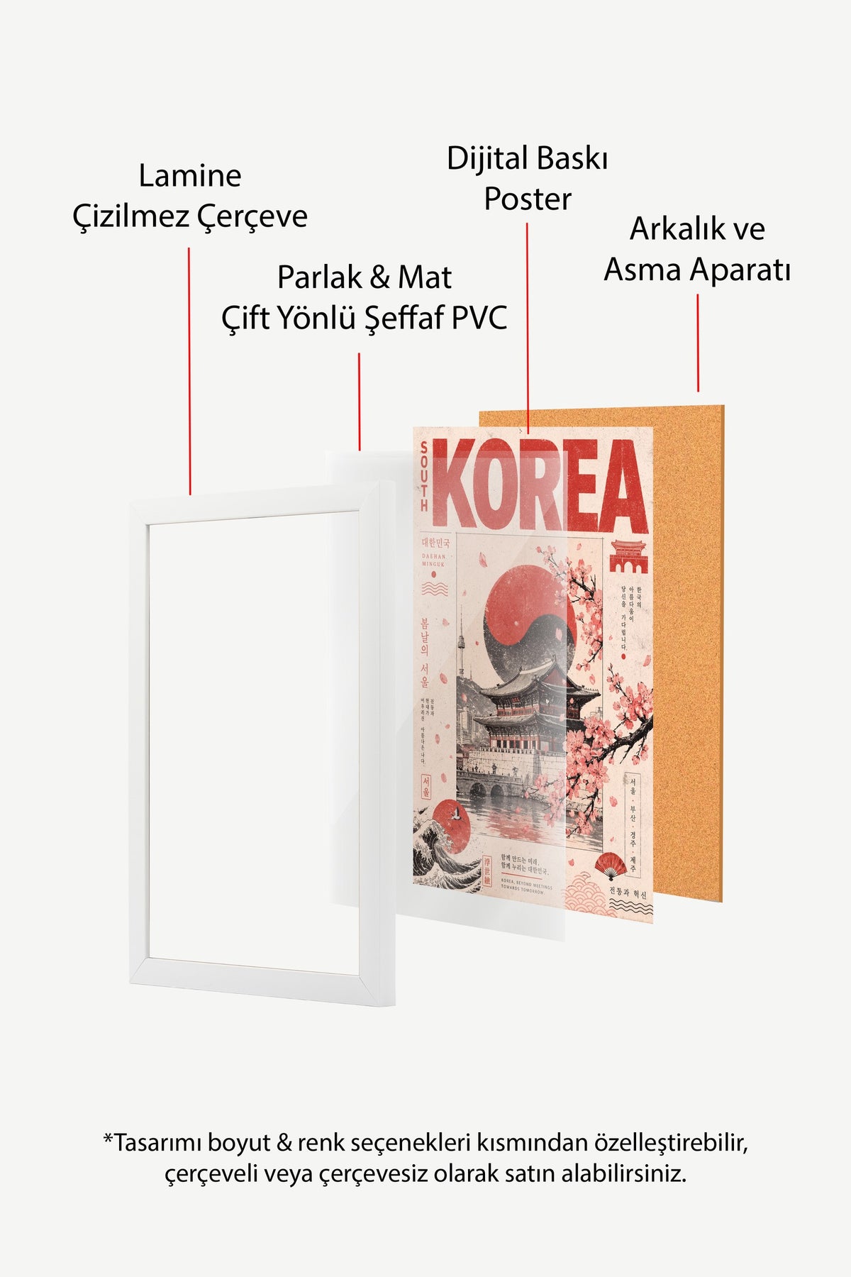 Geleneksel Kore Manzarası Poster – Beyaz Çerçeveli Tablo
