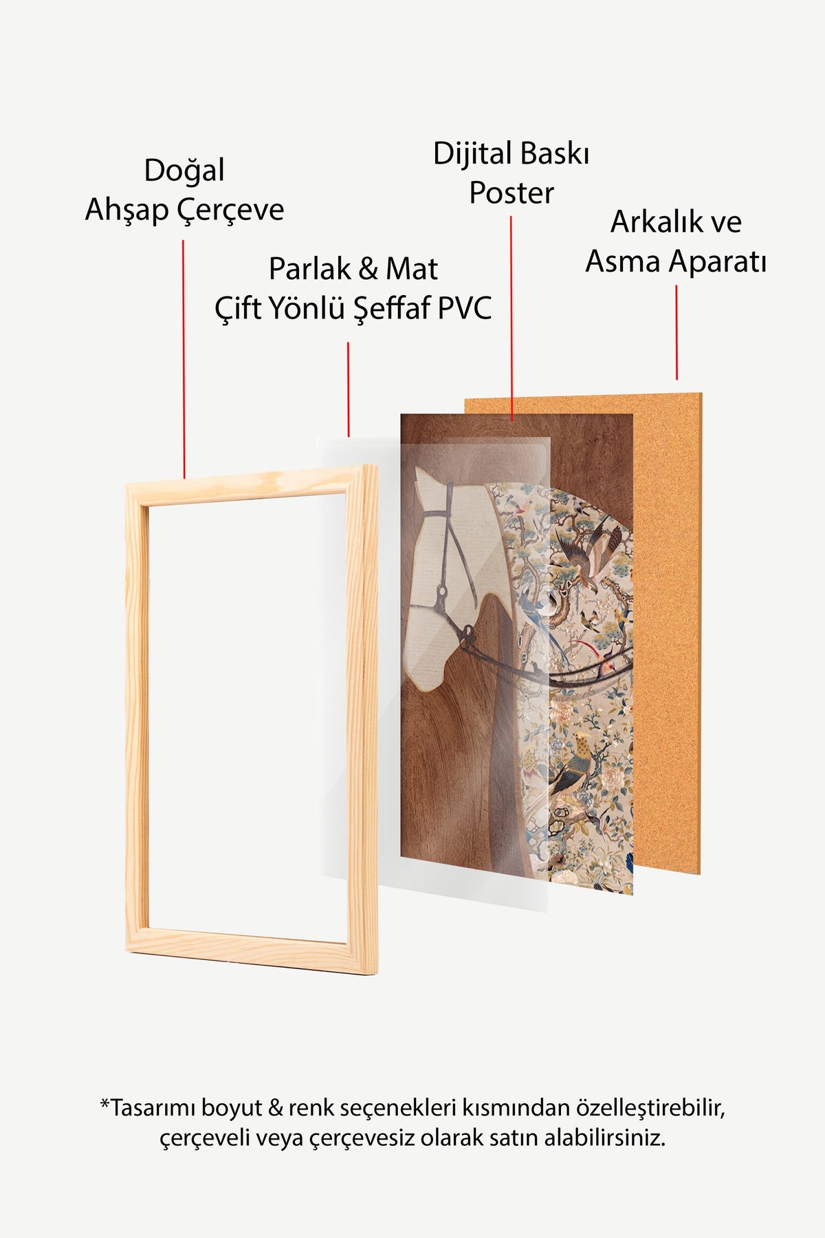 At ve Çiçekli Kuş İllüstrasyonu Poster – Ahşap Çerçeveli Tablo