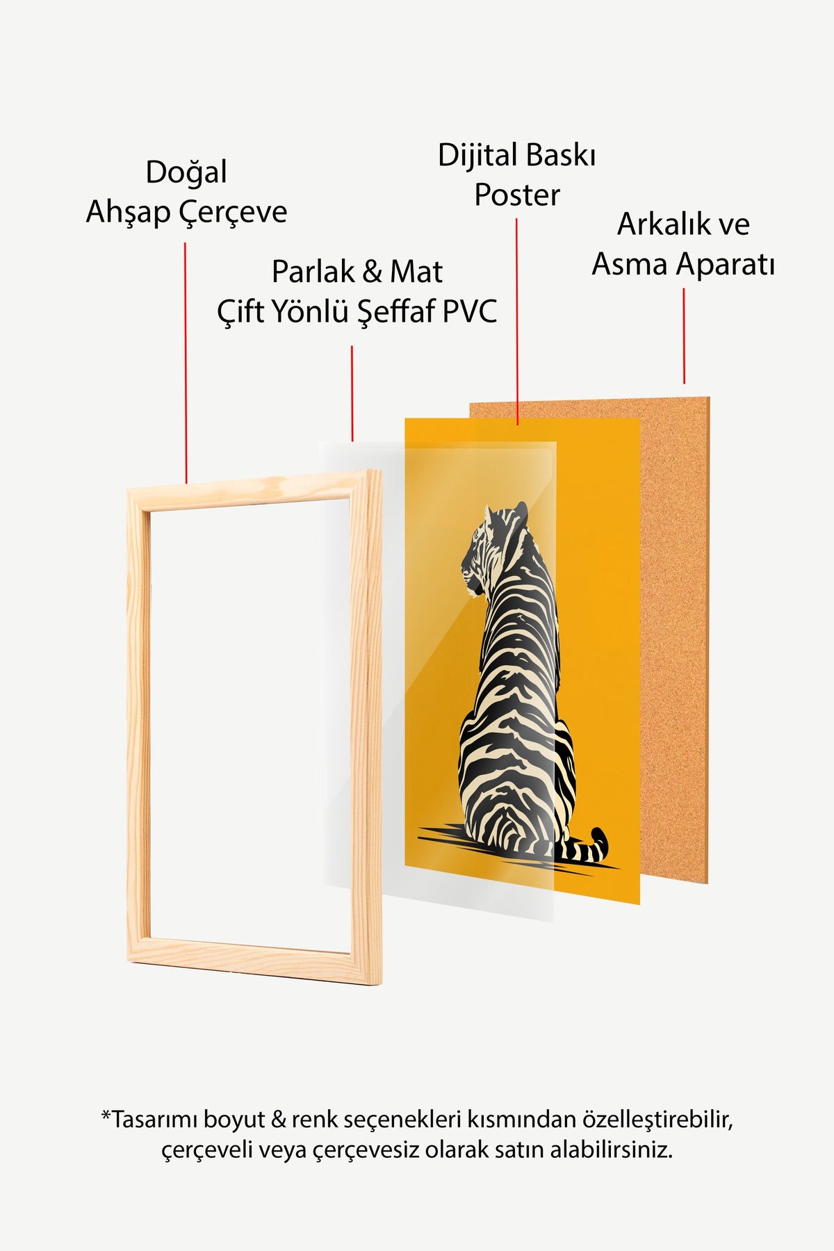 Sırtı Dönük Kaplan Poster – Ahşap Çerçeveli Tablo