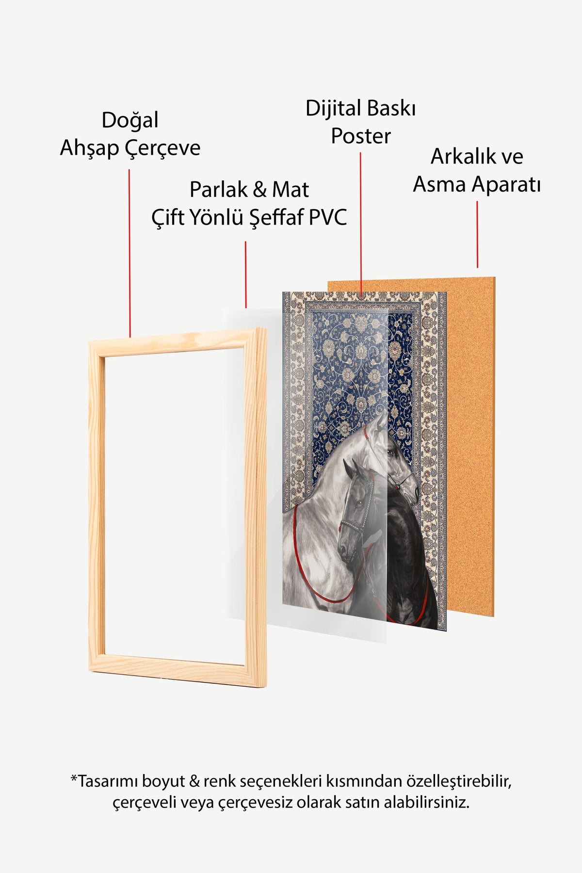 İki At ve Halı Deseni Poster – Ahşap Çerçeveli Tablo