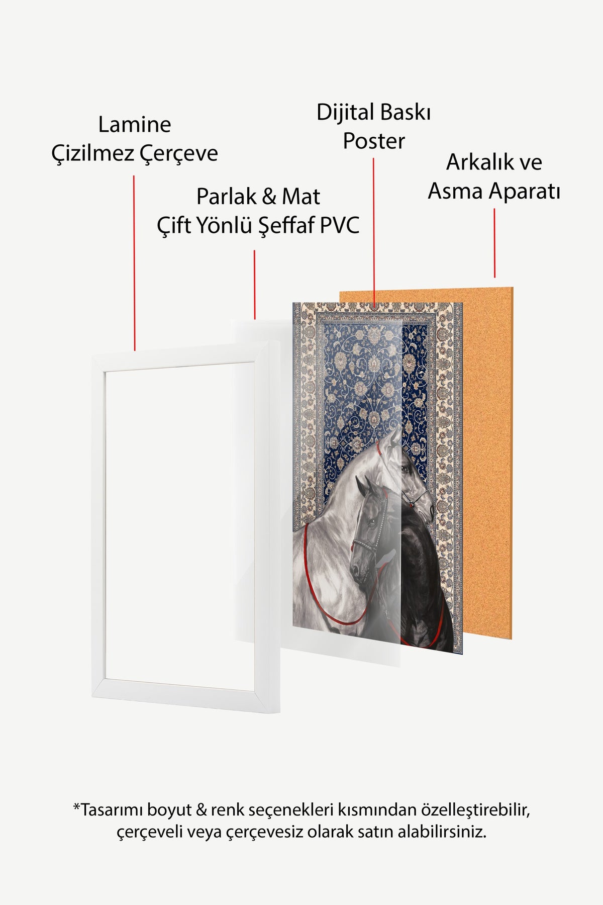 İki At ve Halı Deseni Poster – Beyaz Çerçeveli Tablo