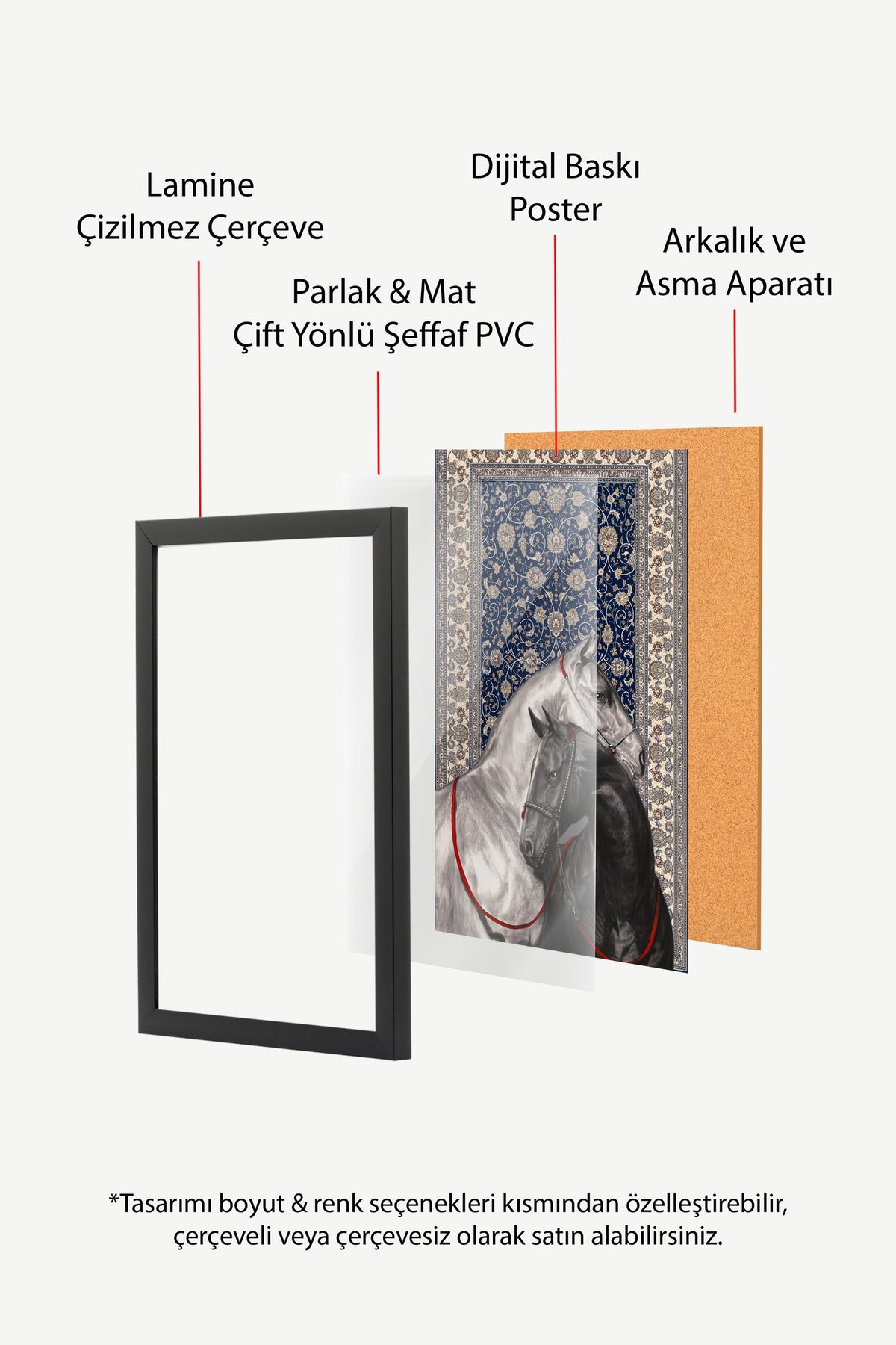 İki At ve Halı Deseni Poster – Siyah Çerçeveli Tablo