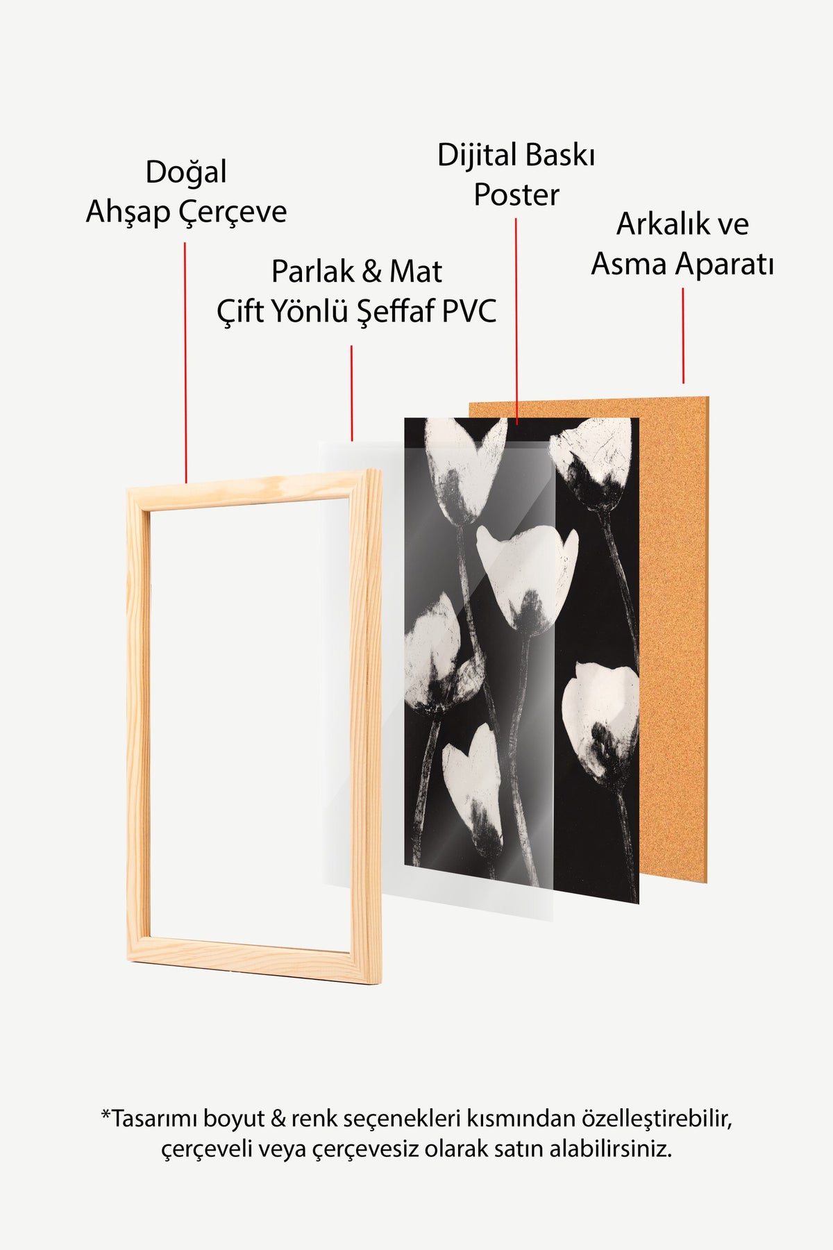 Minimalist Çiçek Deseni Poster – Ahşap Çerçeveli Tablo
