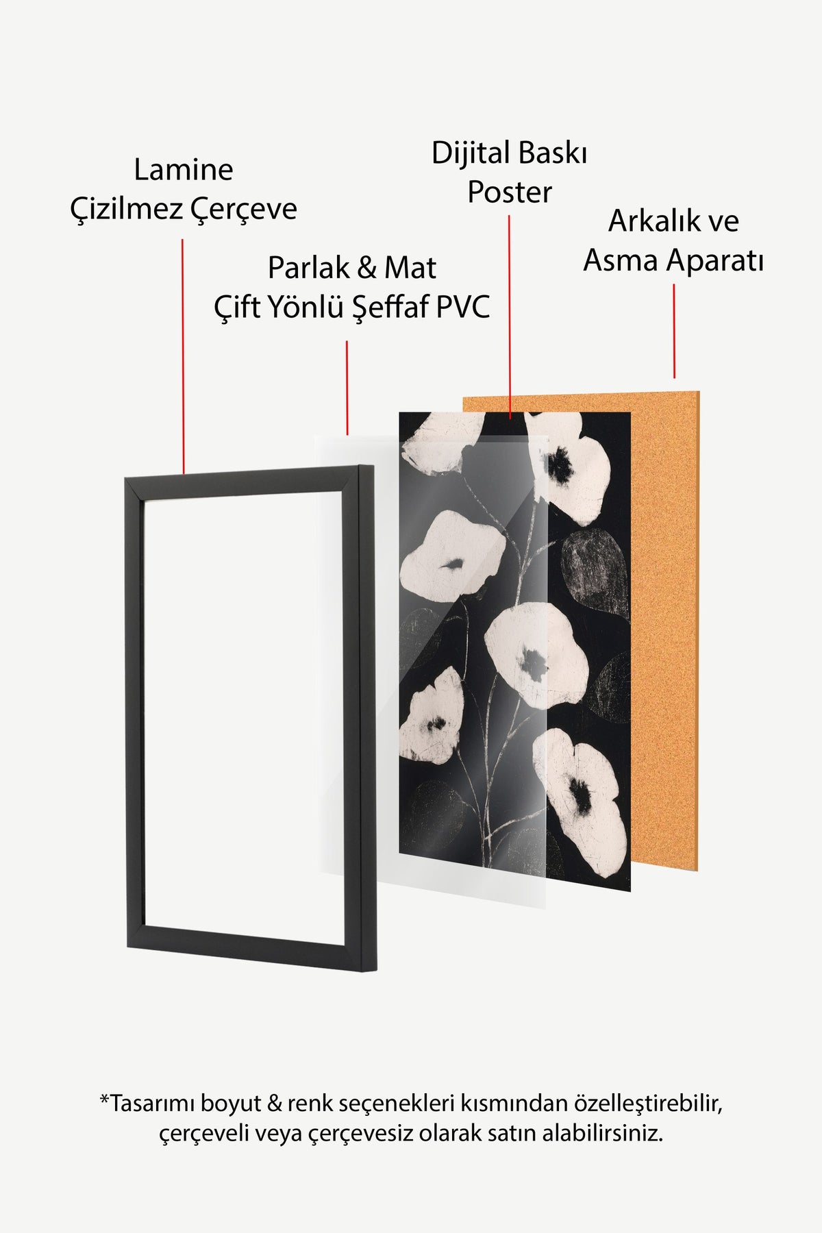 Monokrom Çiçekler Poster – Siyah Çerçeveli Tablo